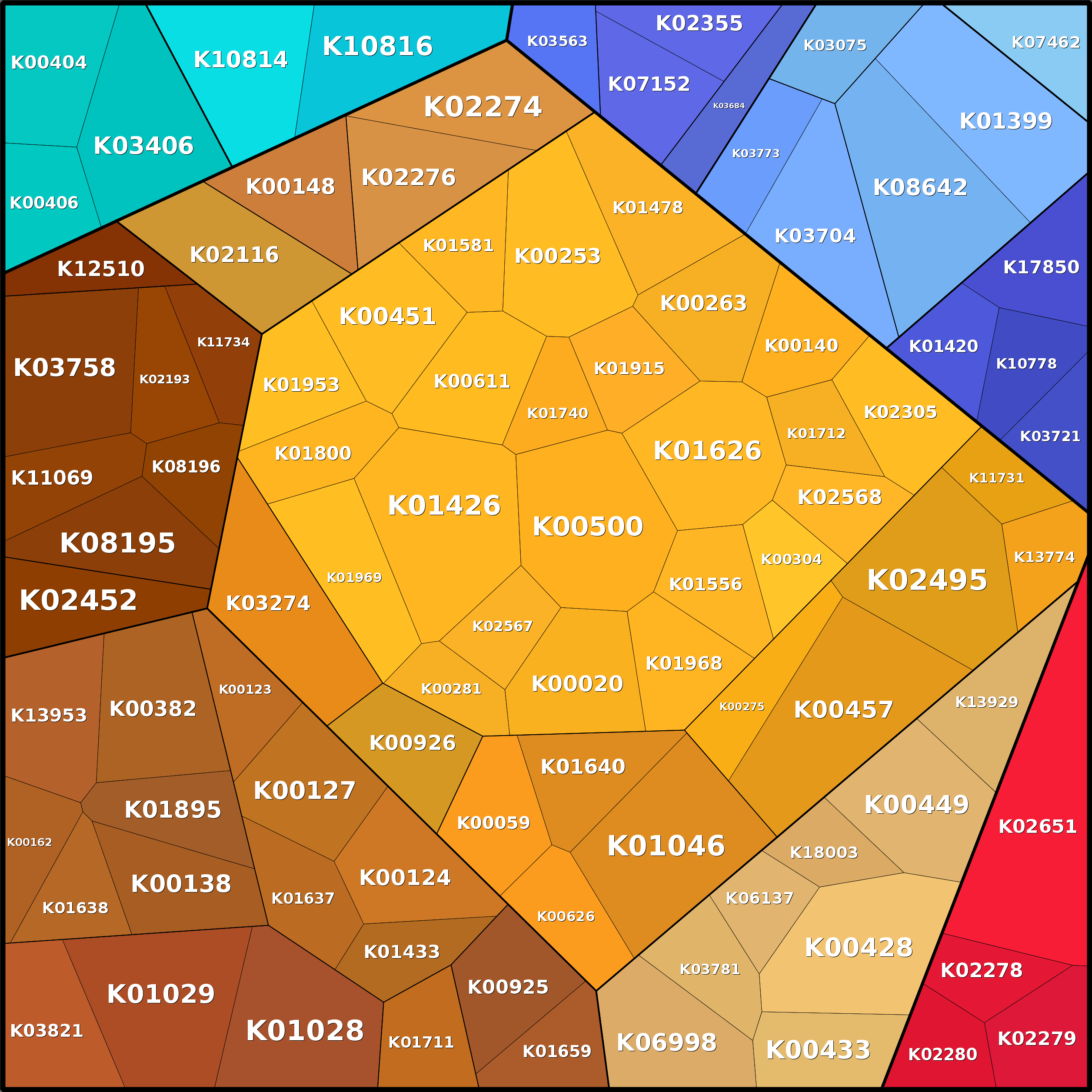 Treemap Press Ctrl-F5