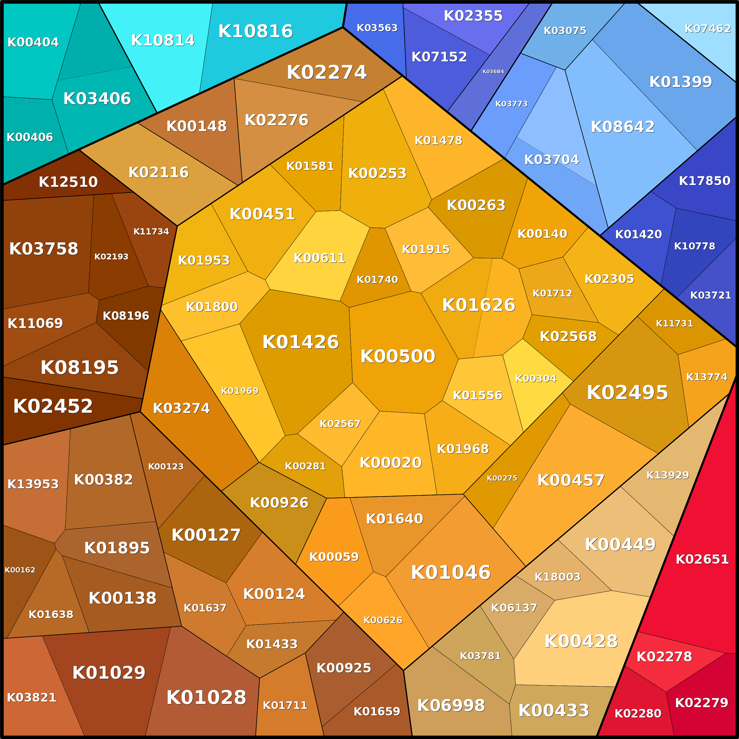 Treemap Press Ctrl-F5