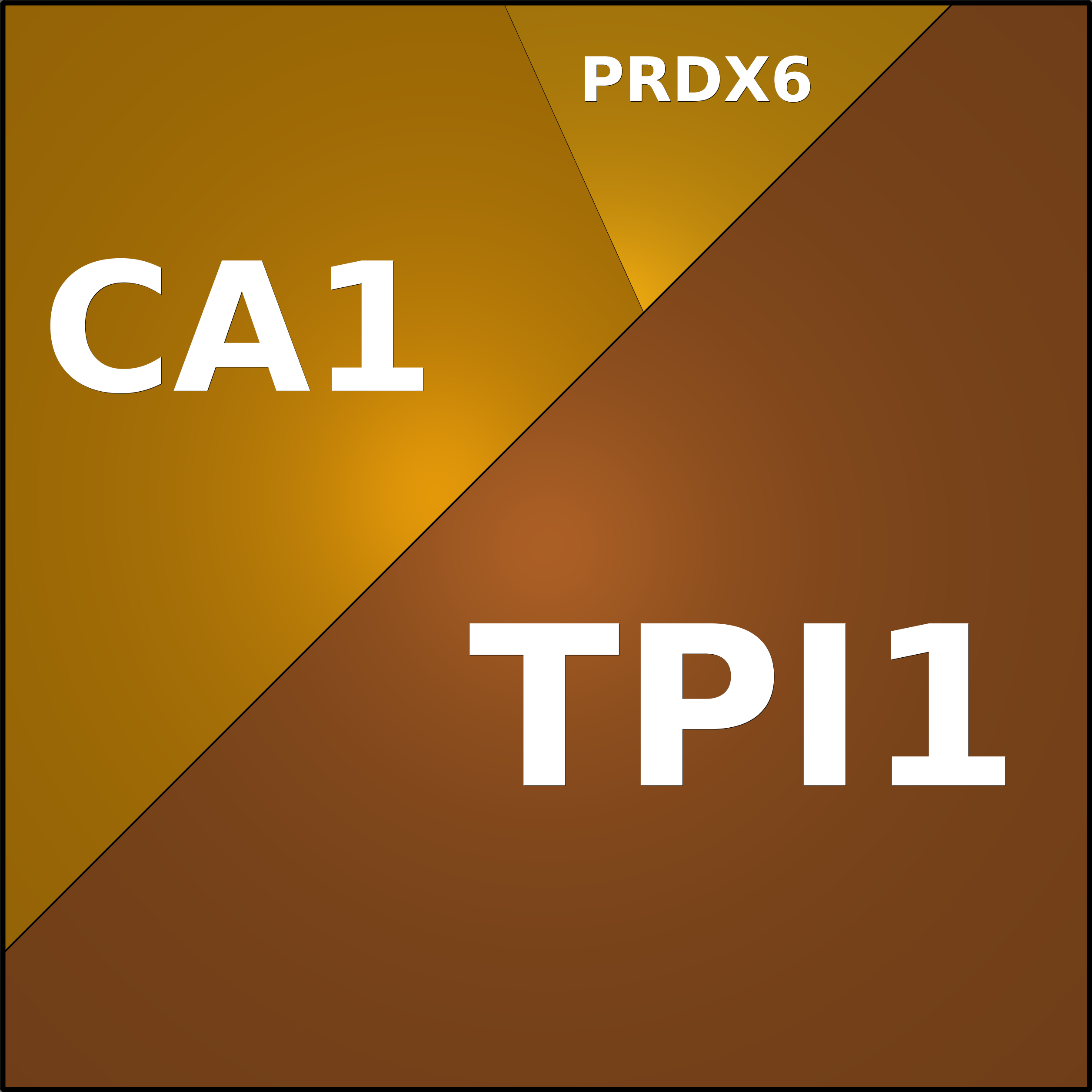 Treemap Press Ctrl-F5