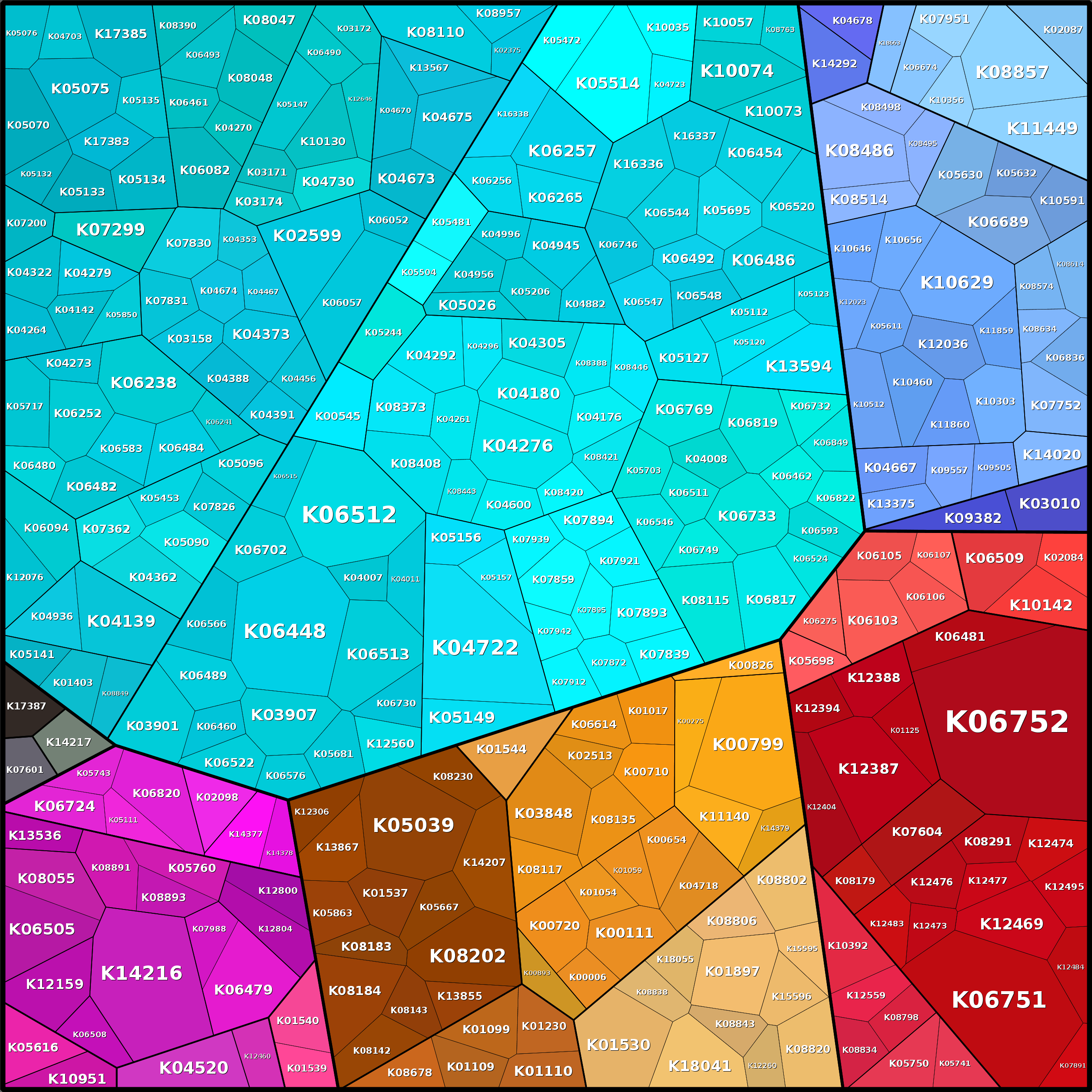 Treemap Press Ctrl-F5