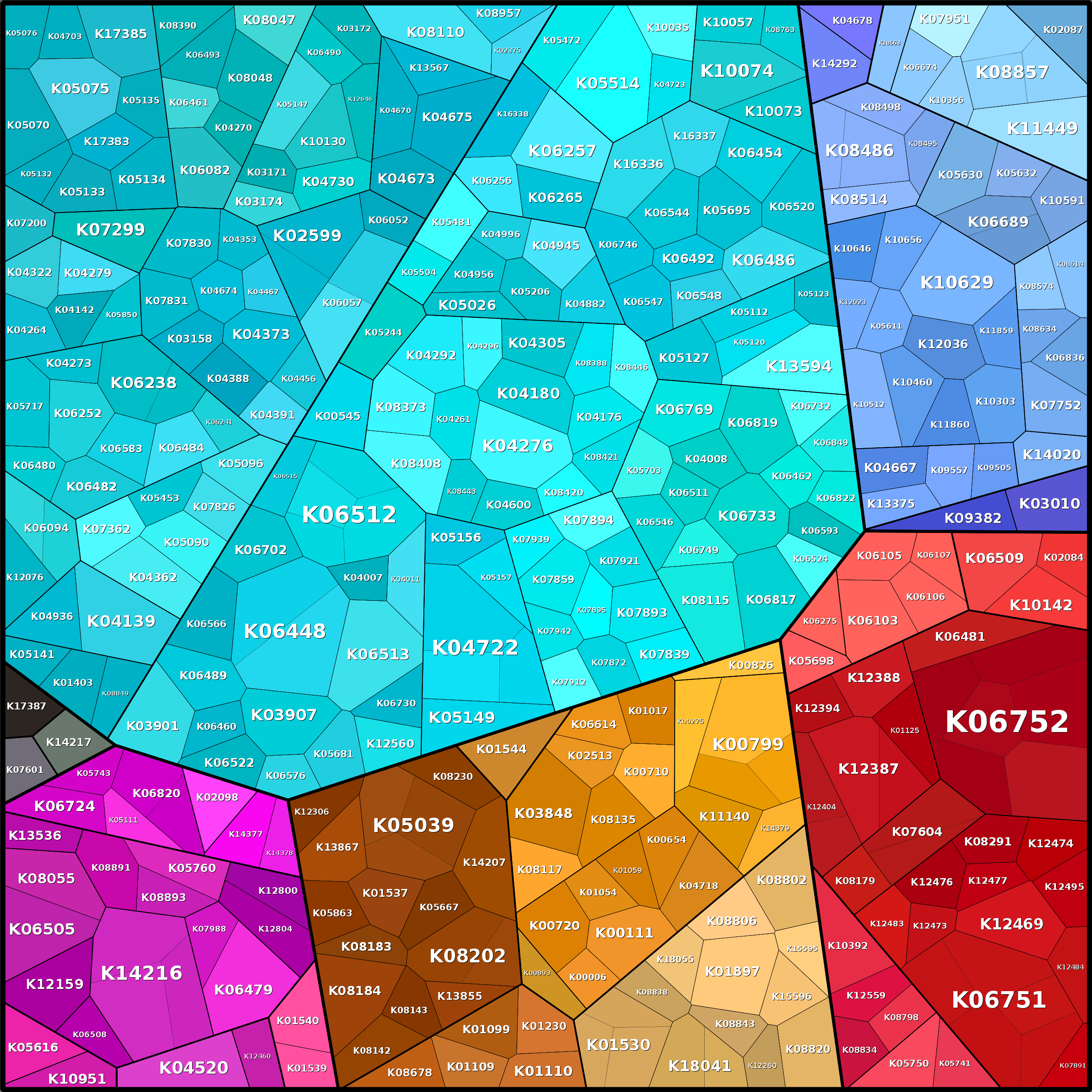 Treemap Press Ctrl-F5