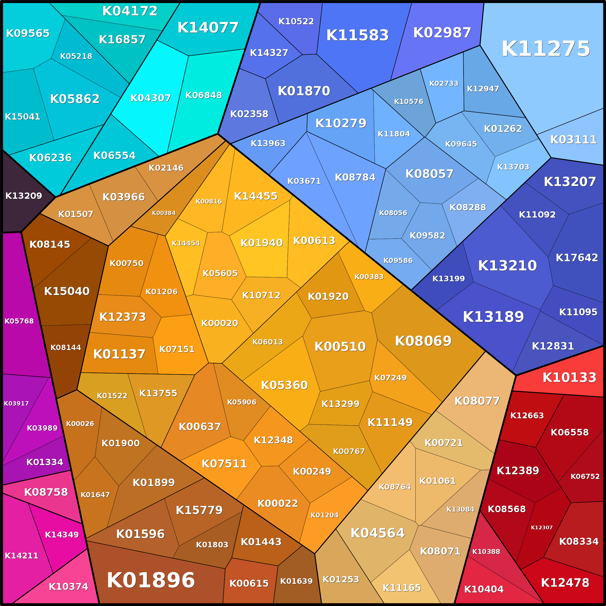 Treemap Press Ctrl-F5