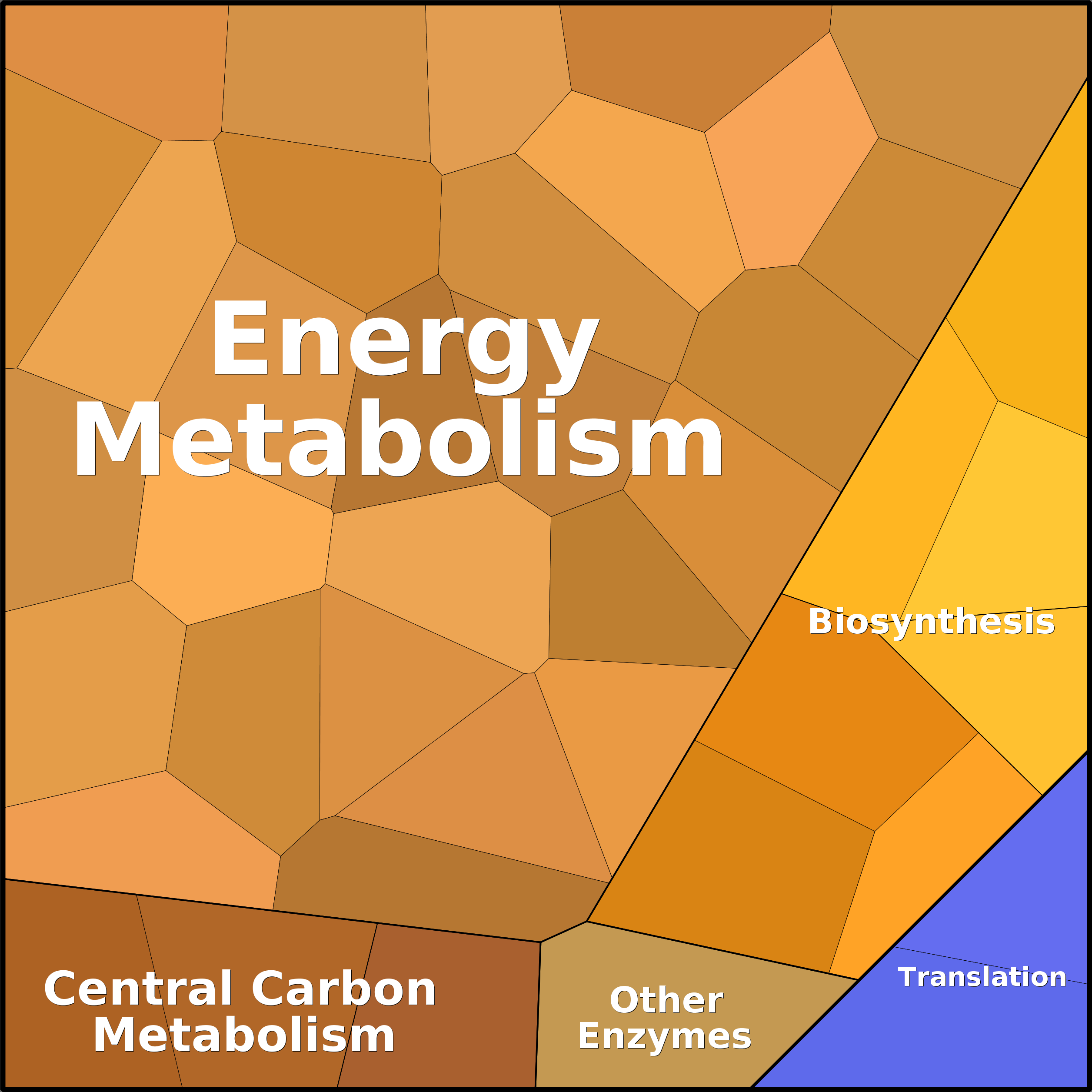 Treemap Press Ctrl-F5