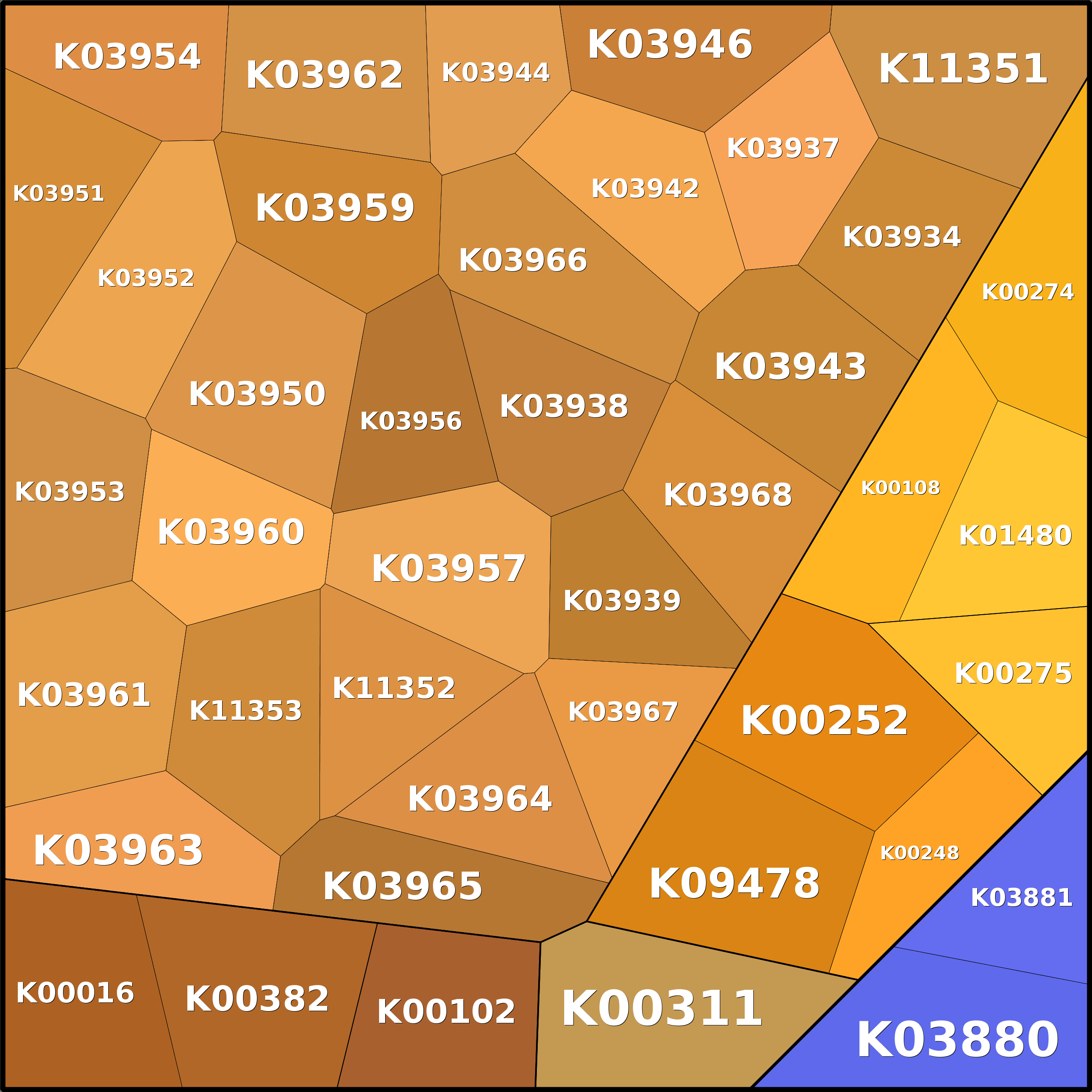 Treemap Press Ctrl-F5