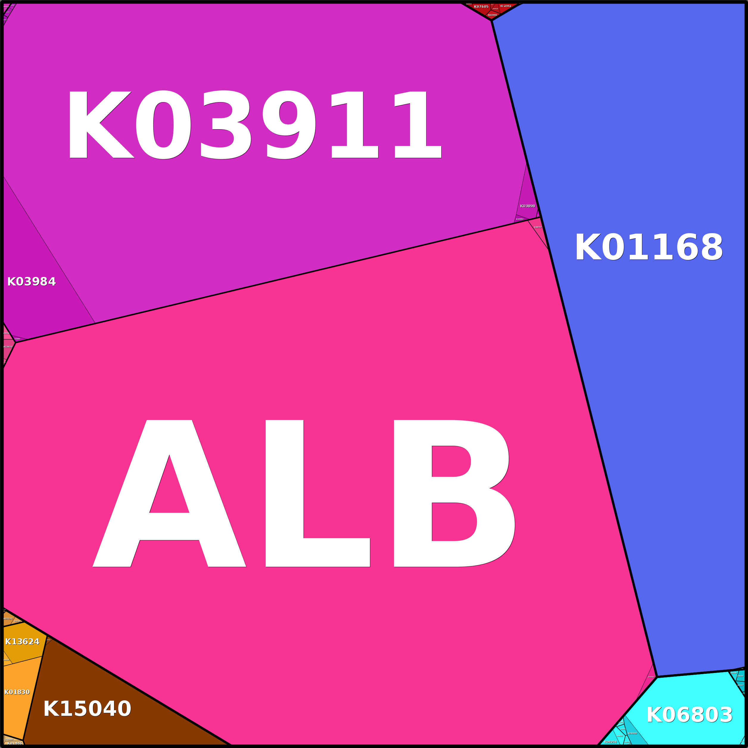 Treemap Press Ctrl-F5