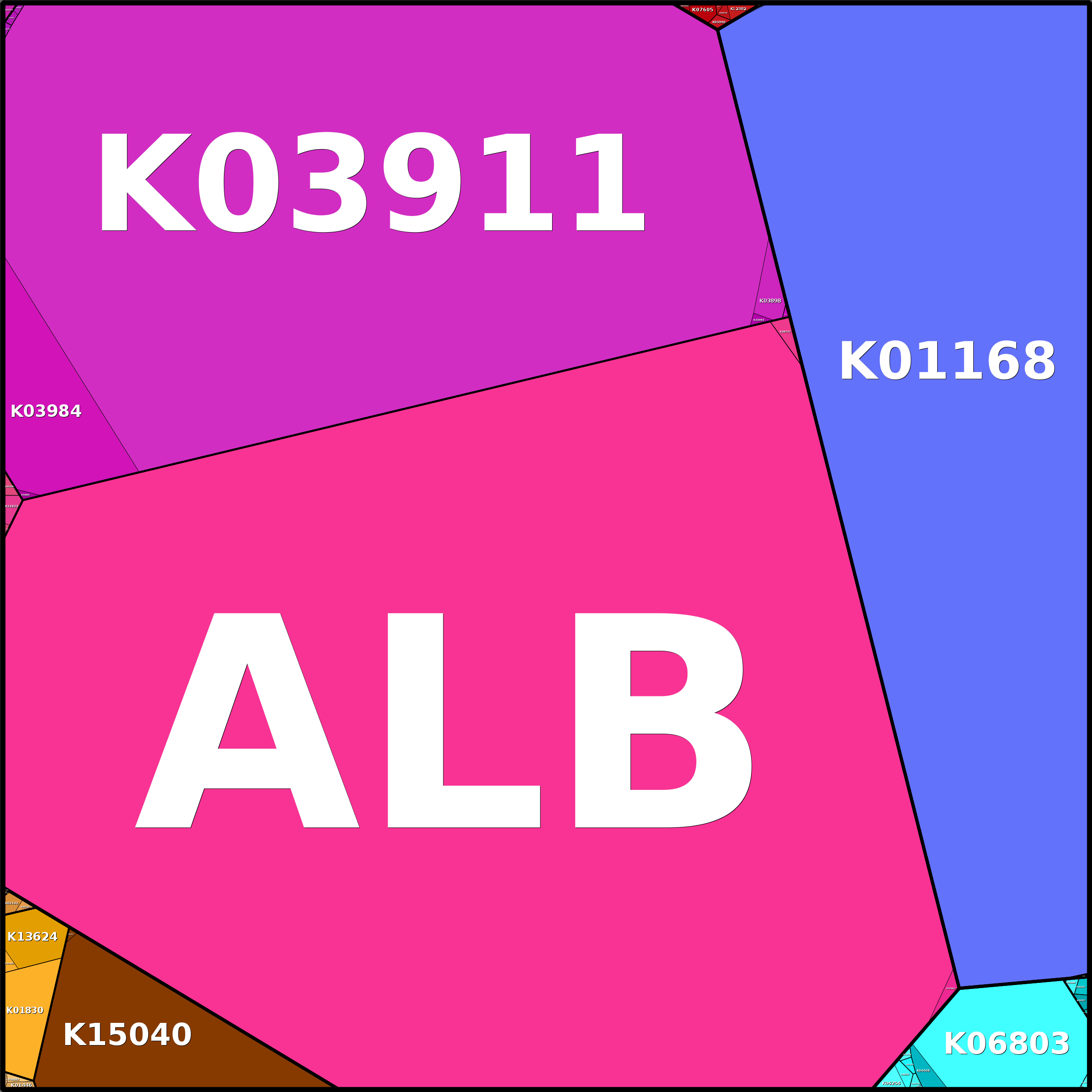 Treemap Press Ctrl-F5