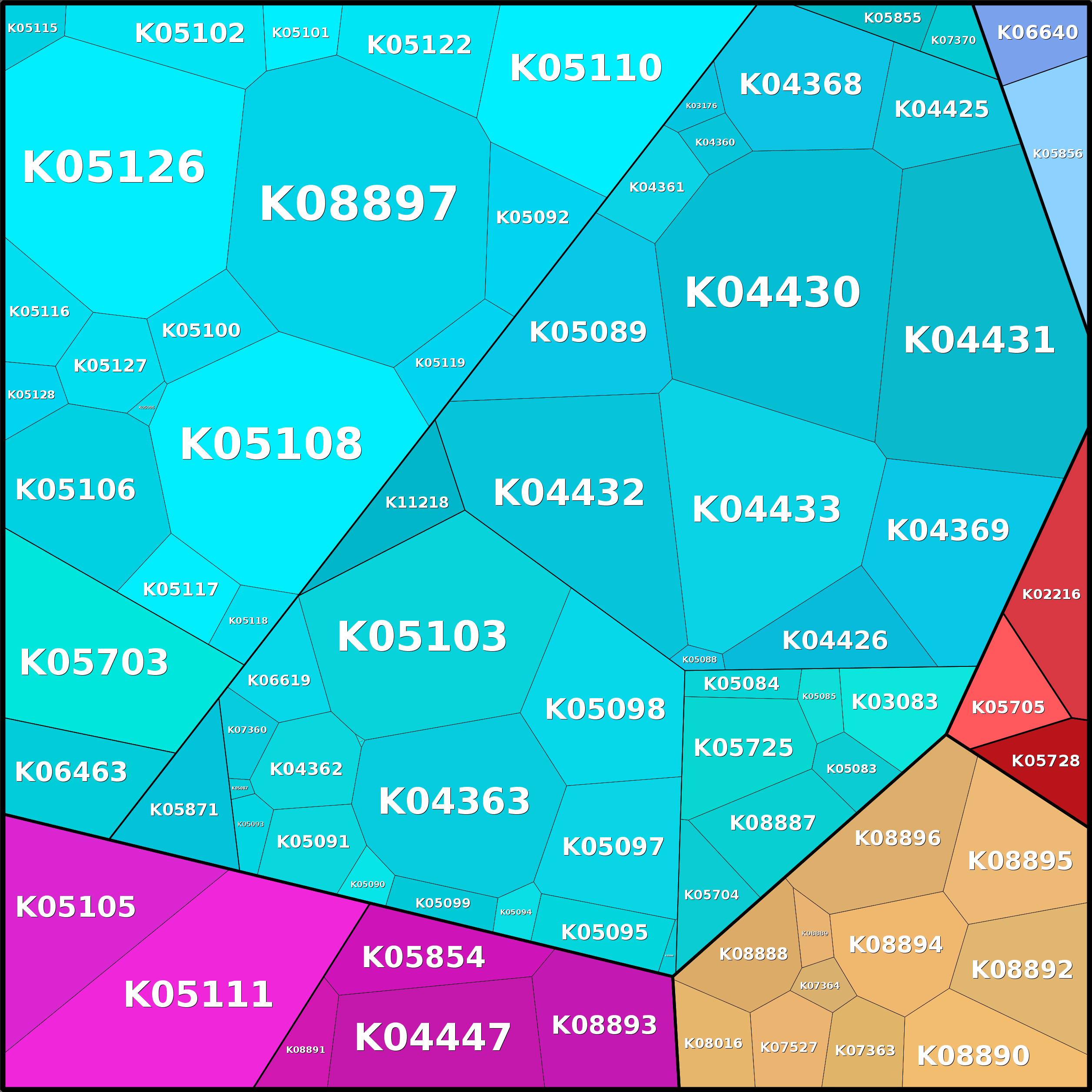 Treemap Press Ctrl-F5