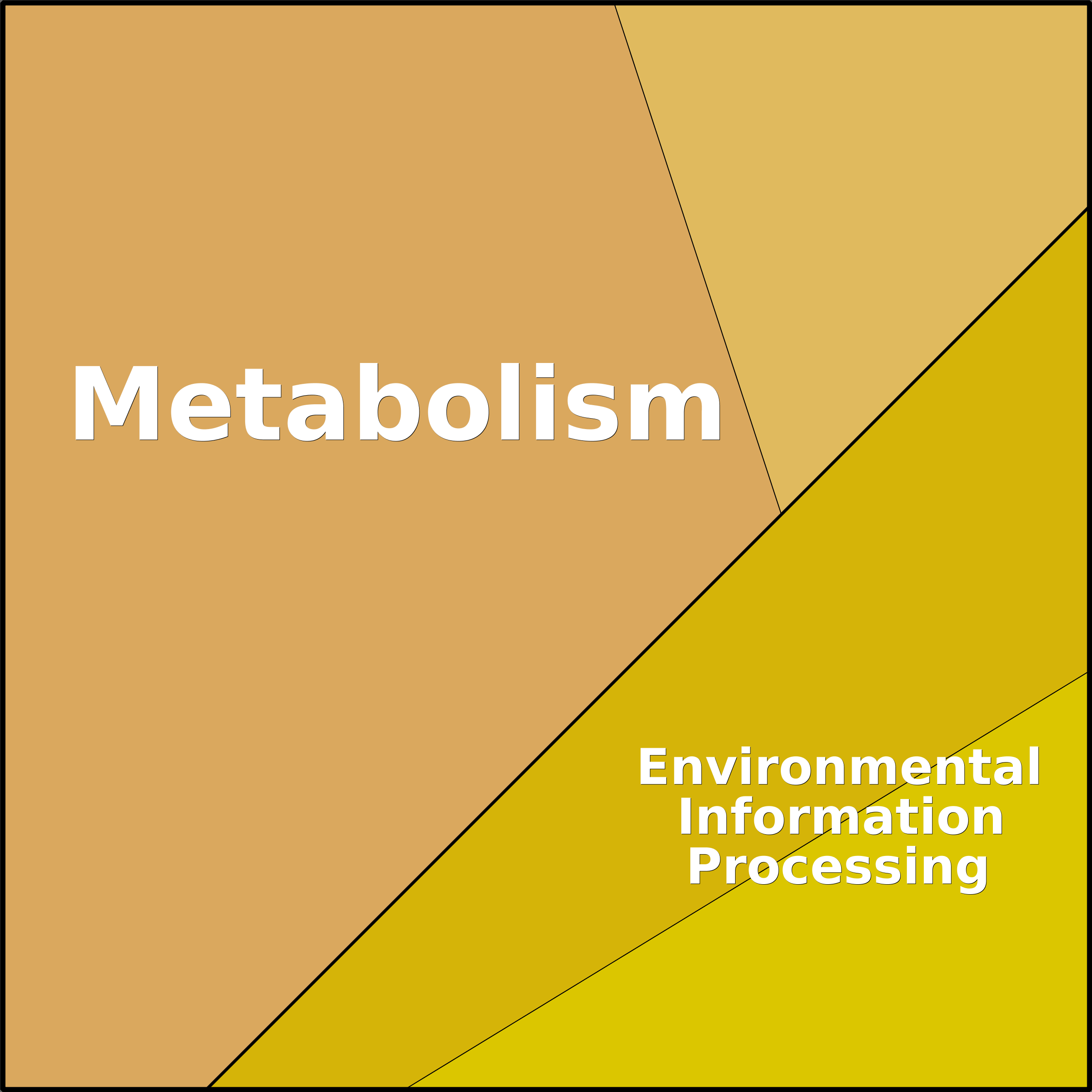 Treemap Press Ctrl-F5