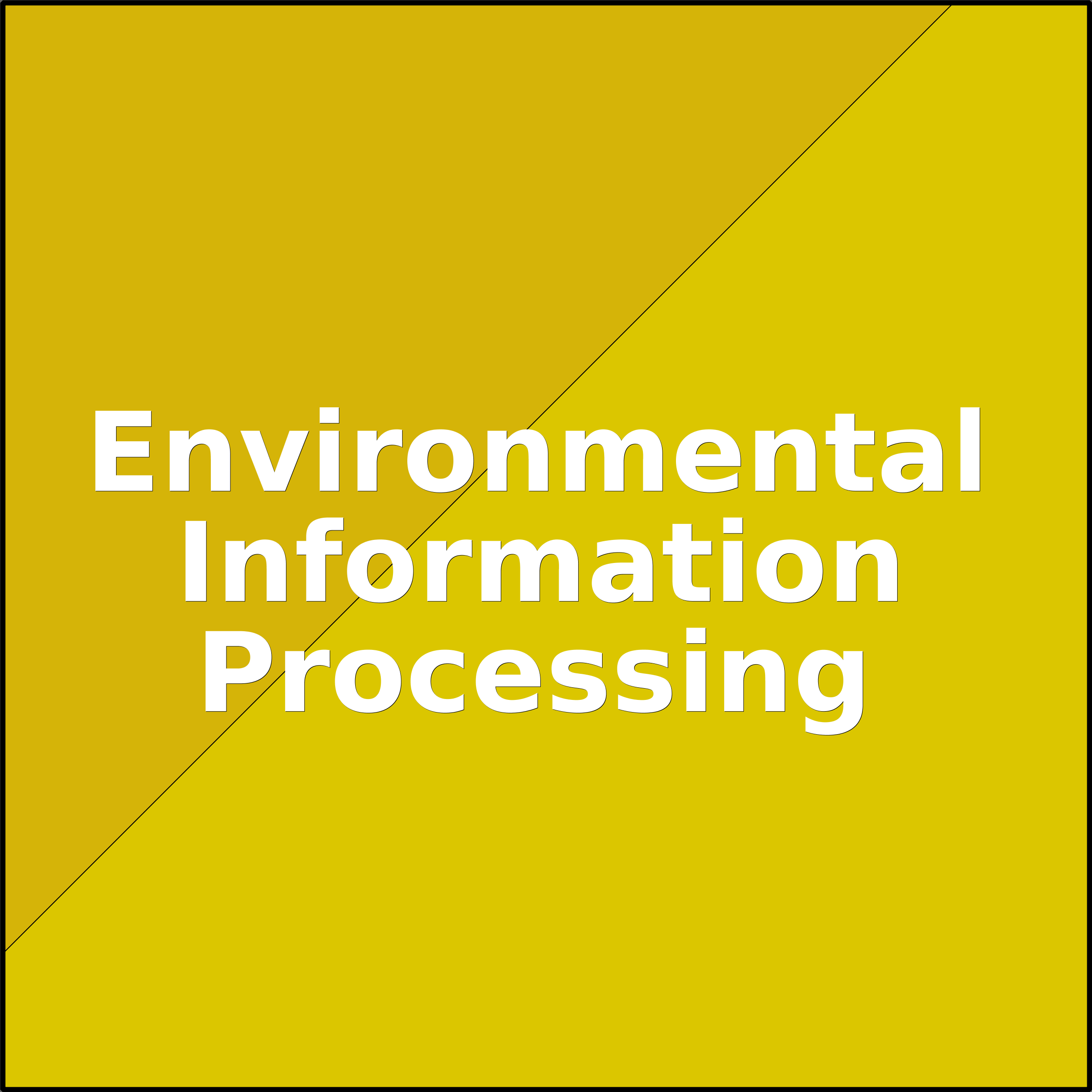 Treemap Press Ctrl-F5