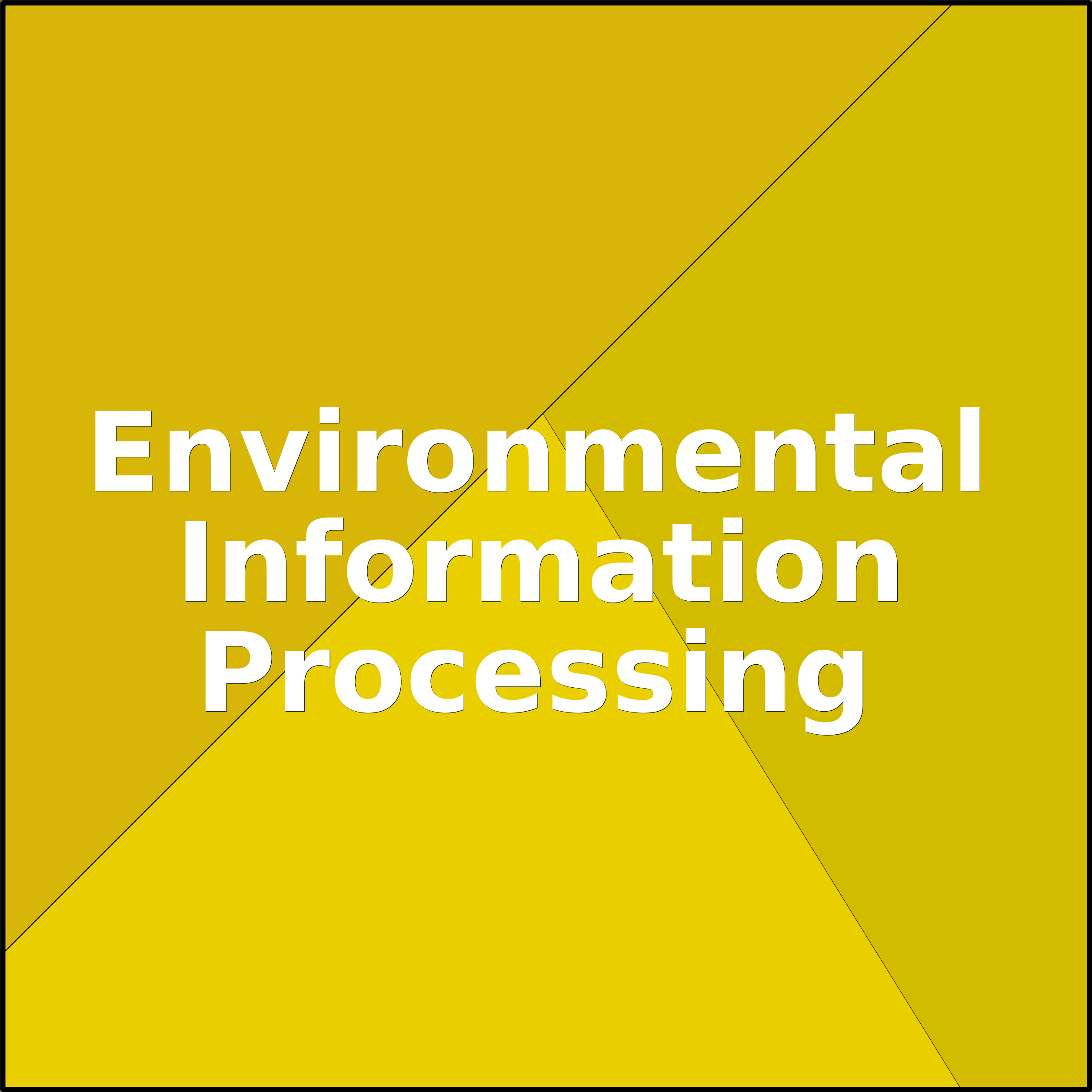 Treemap Press Ctrl-F5