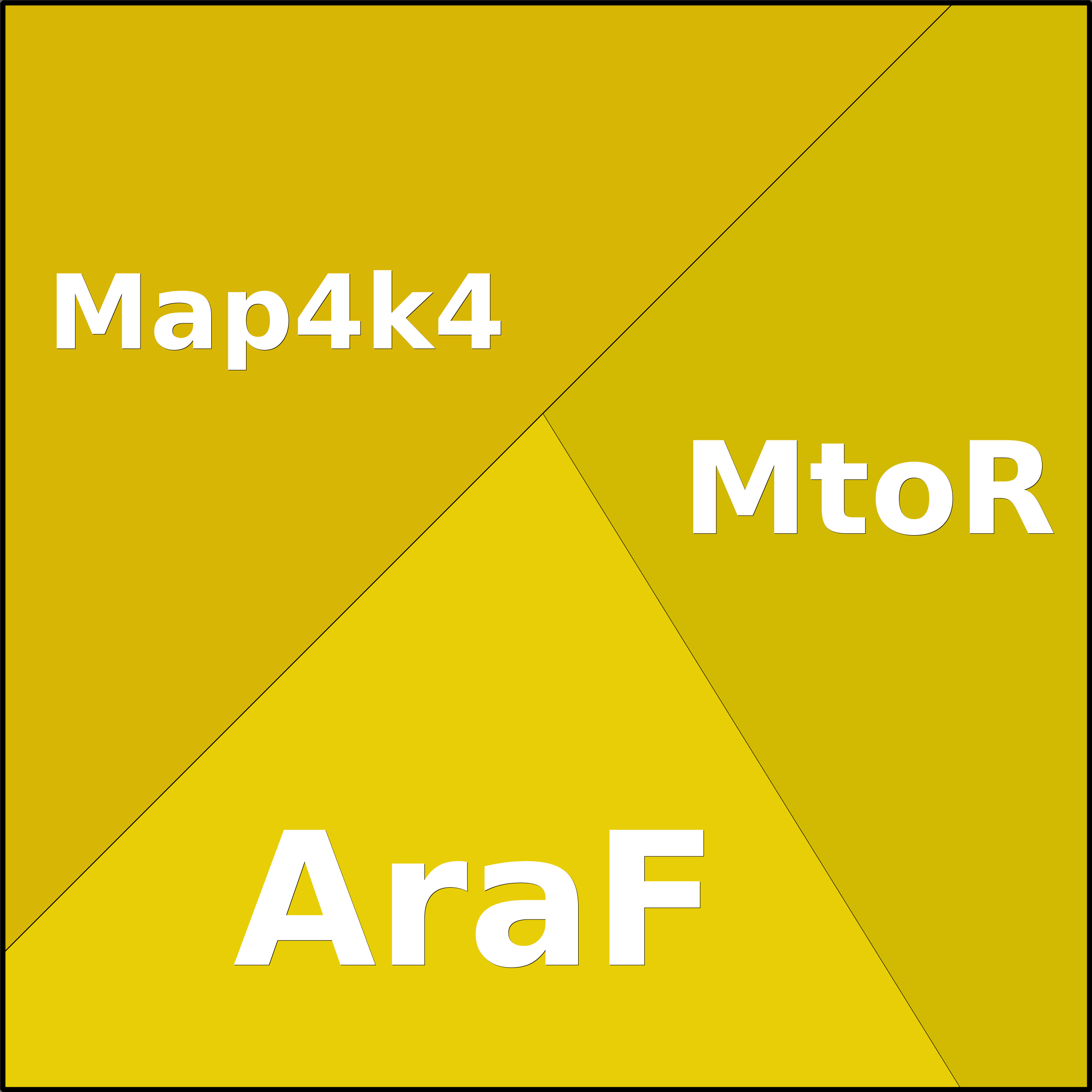 Treemap Press Ctrl-F5