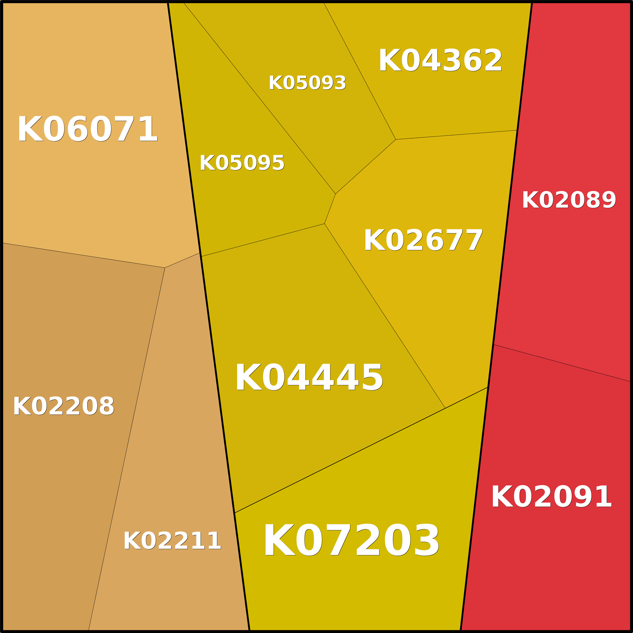 Treemap Press Ctrl-F5