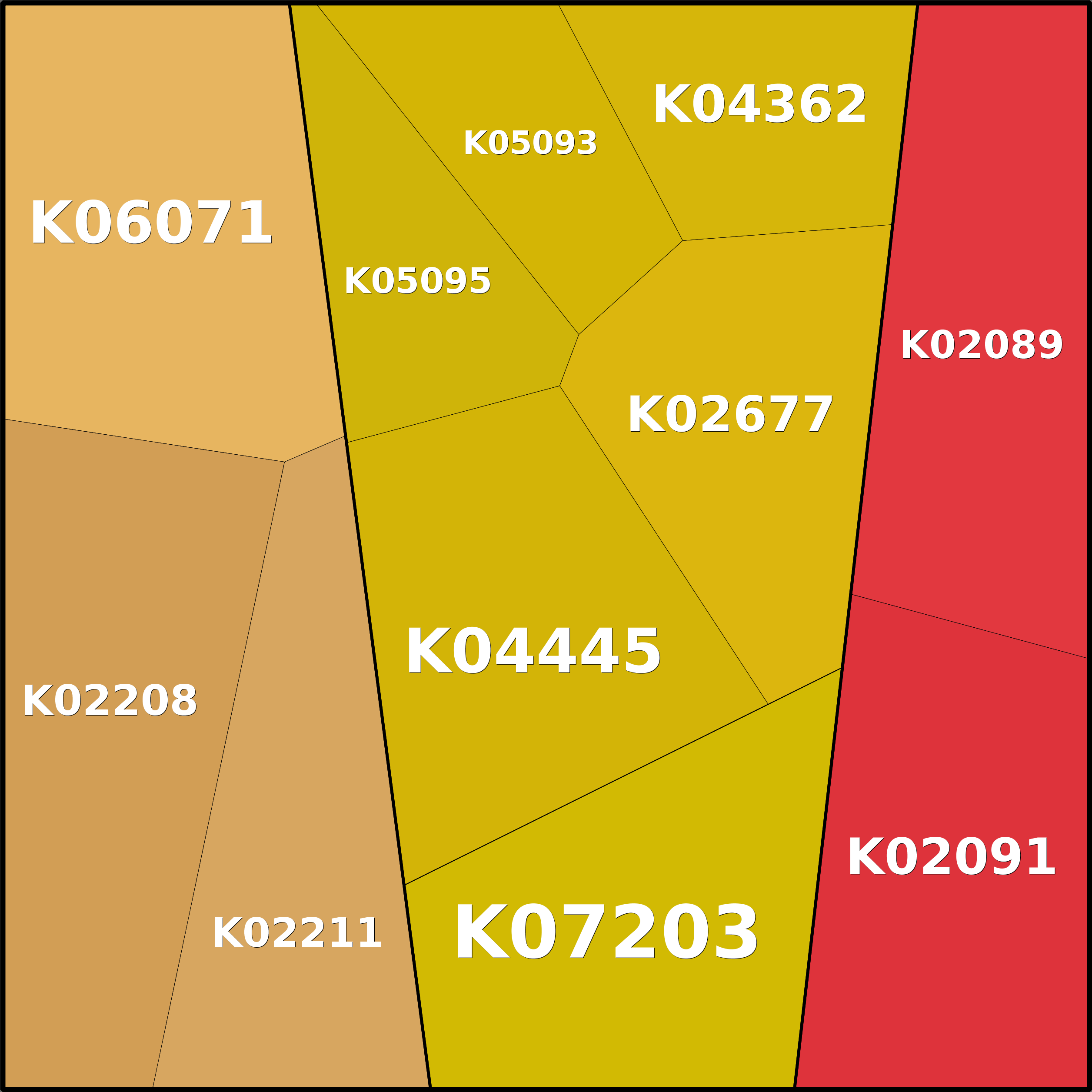 Treemap Press Ctrl-F5