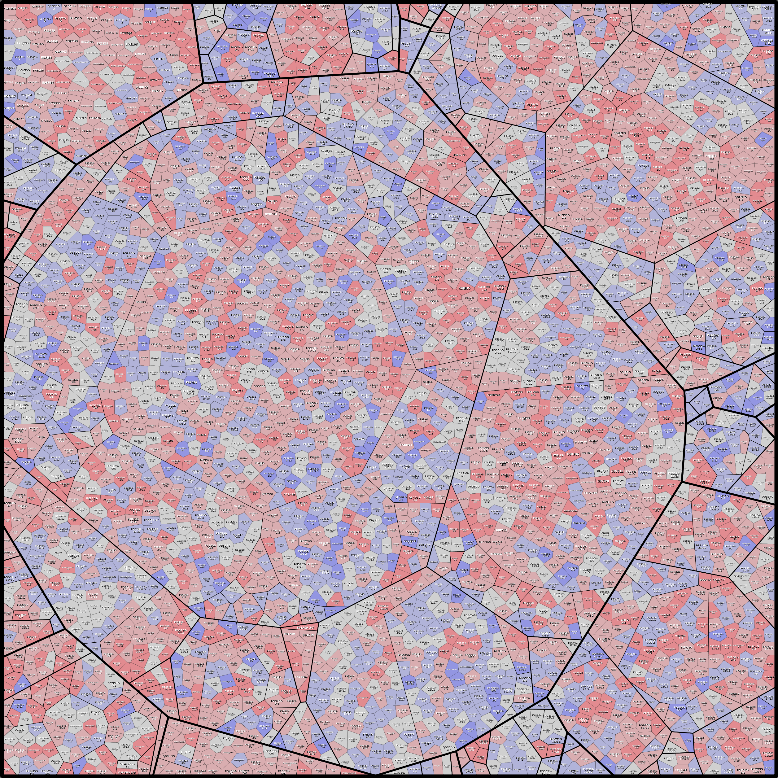 Treemap Press Ctrl-F5