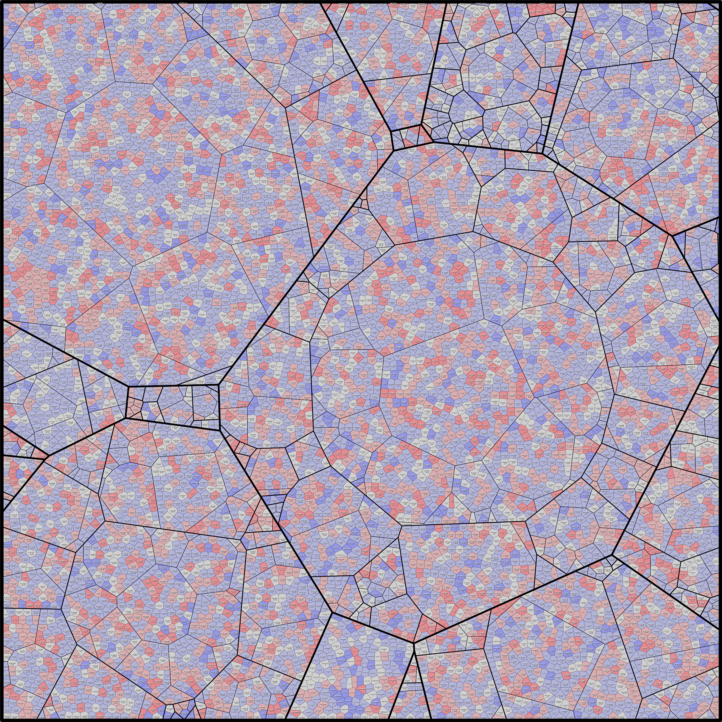 Treemap Press Ctrl-F5