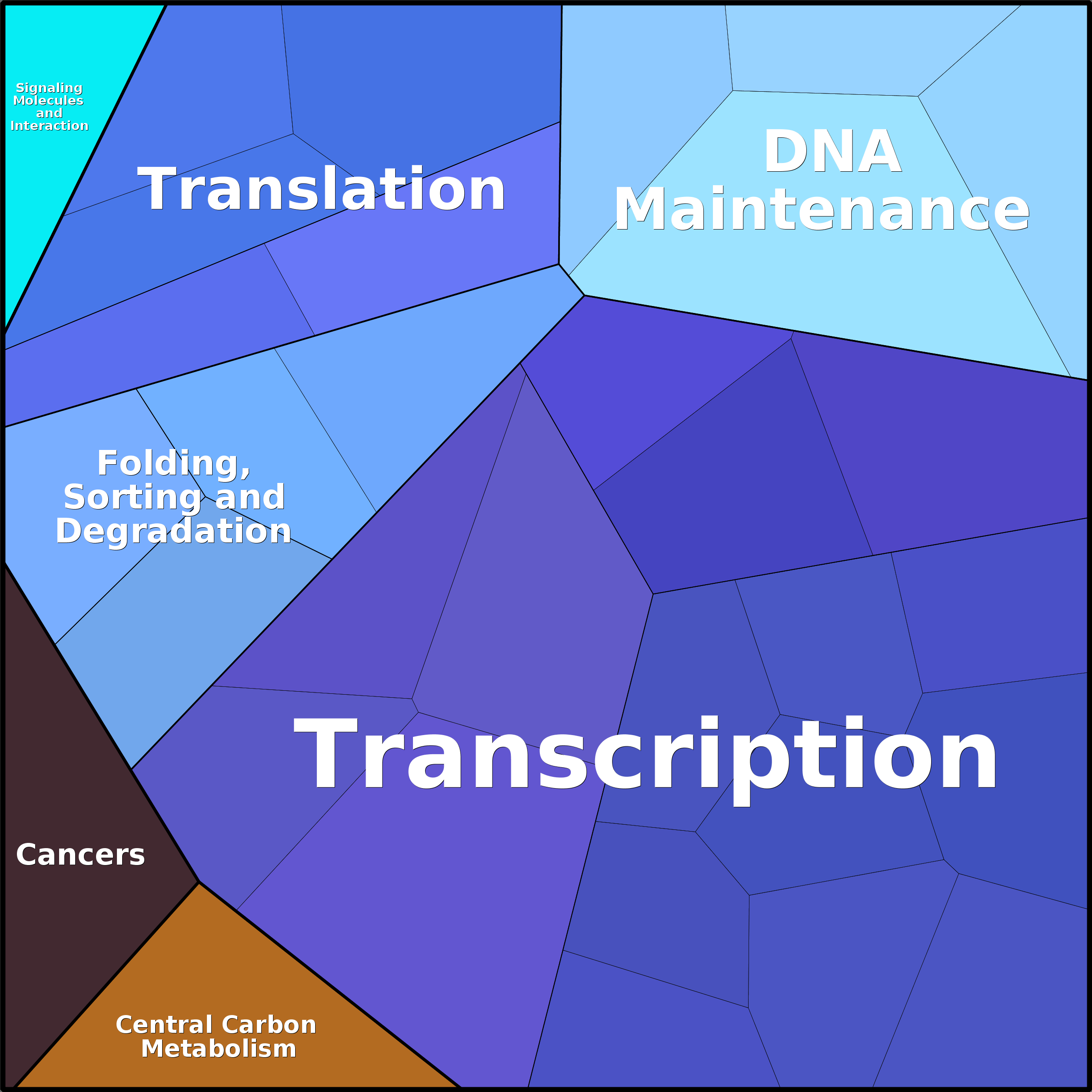 Treemap Press Ctrl-F5