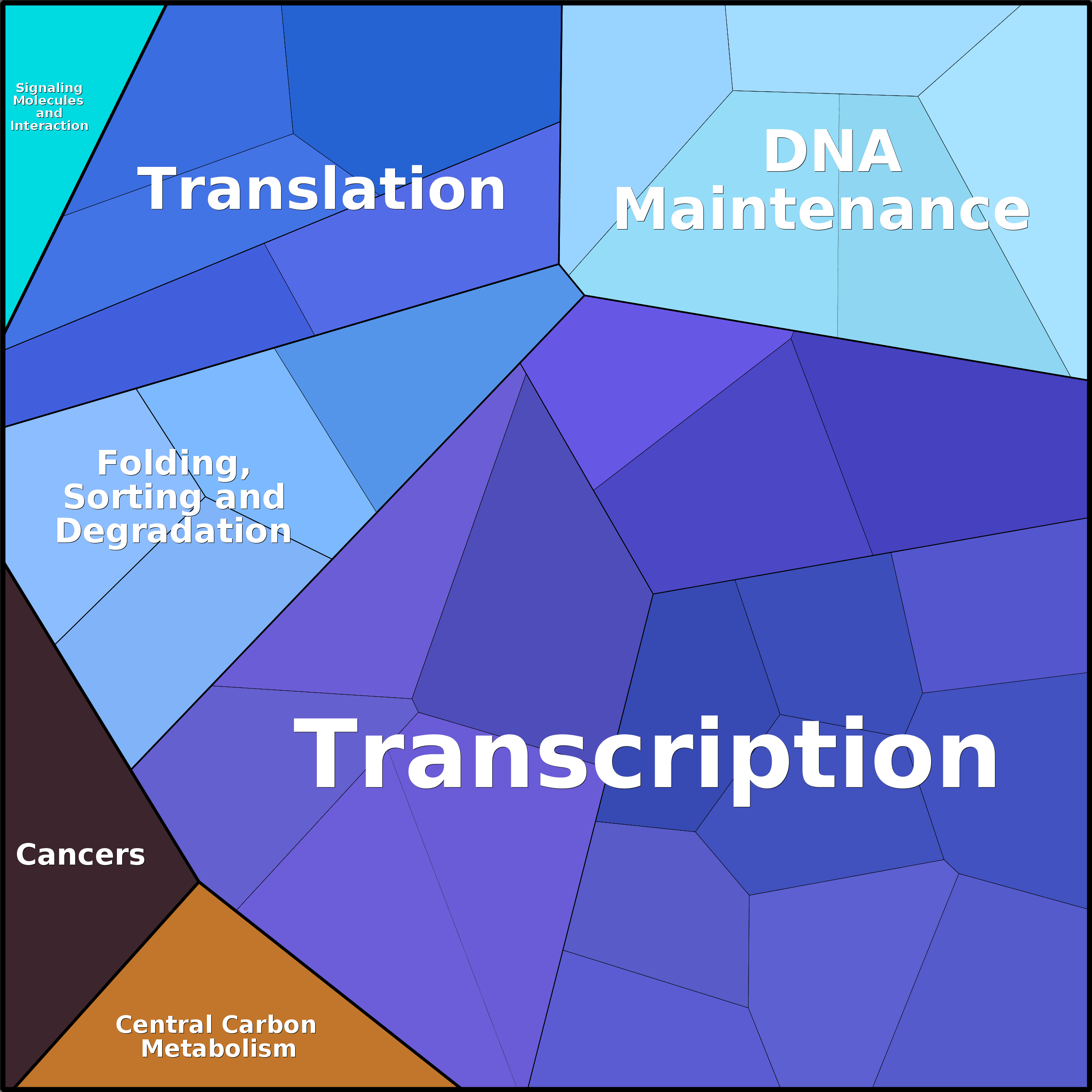 Treemap Press Ctrl-F5