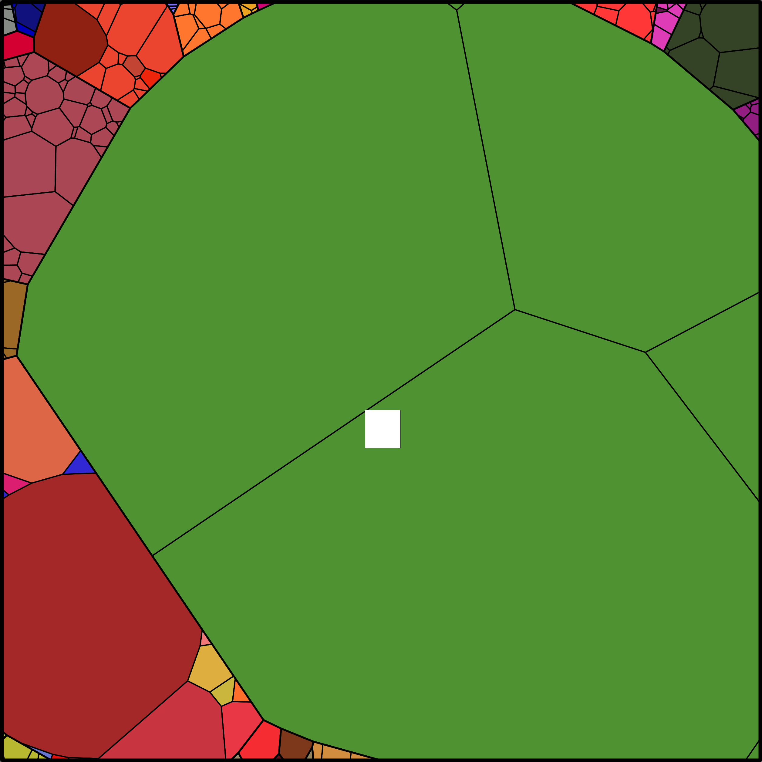 Treemap Press Ctrl-F5