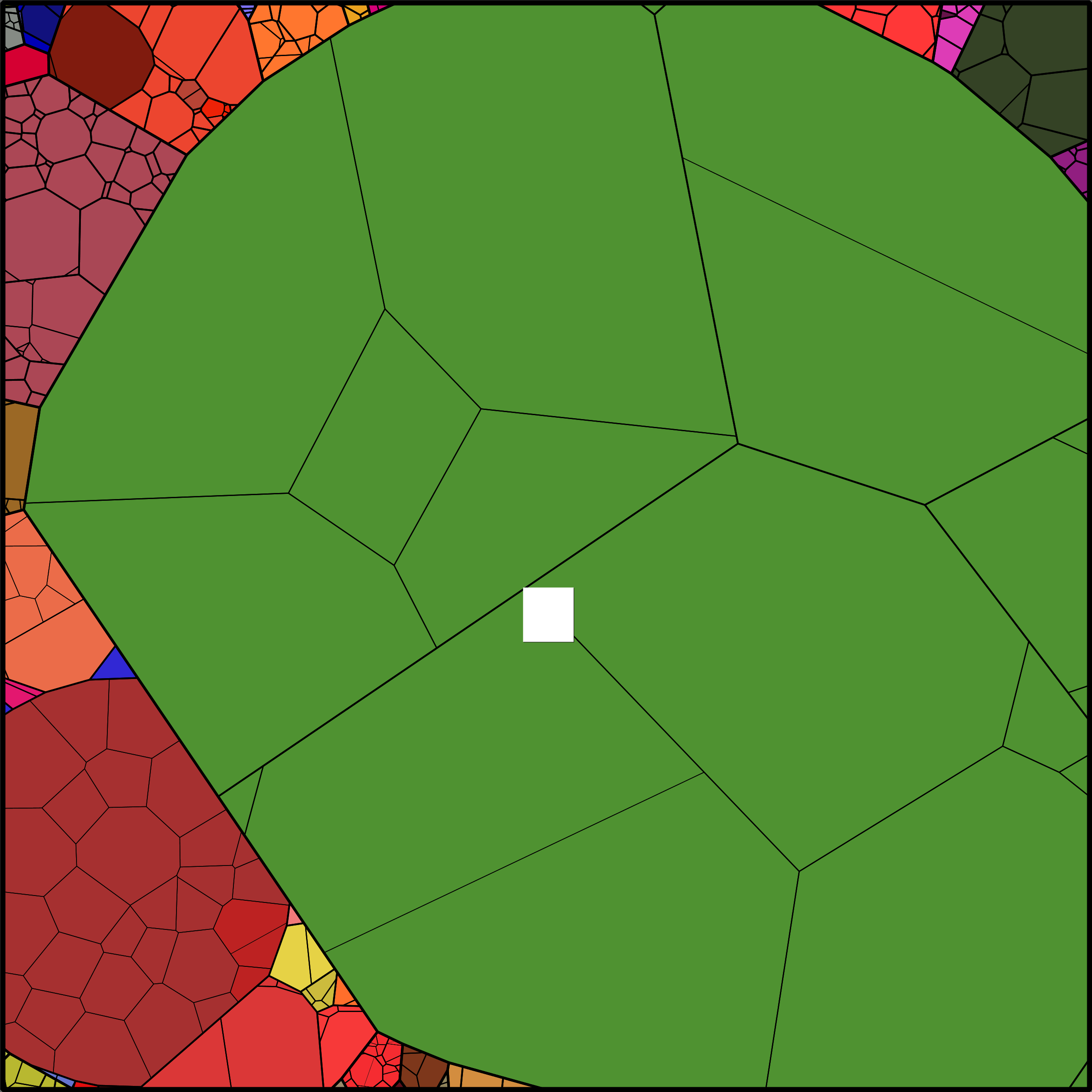 Treemap Press Ctrl-F5