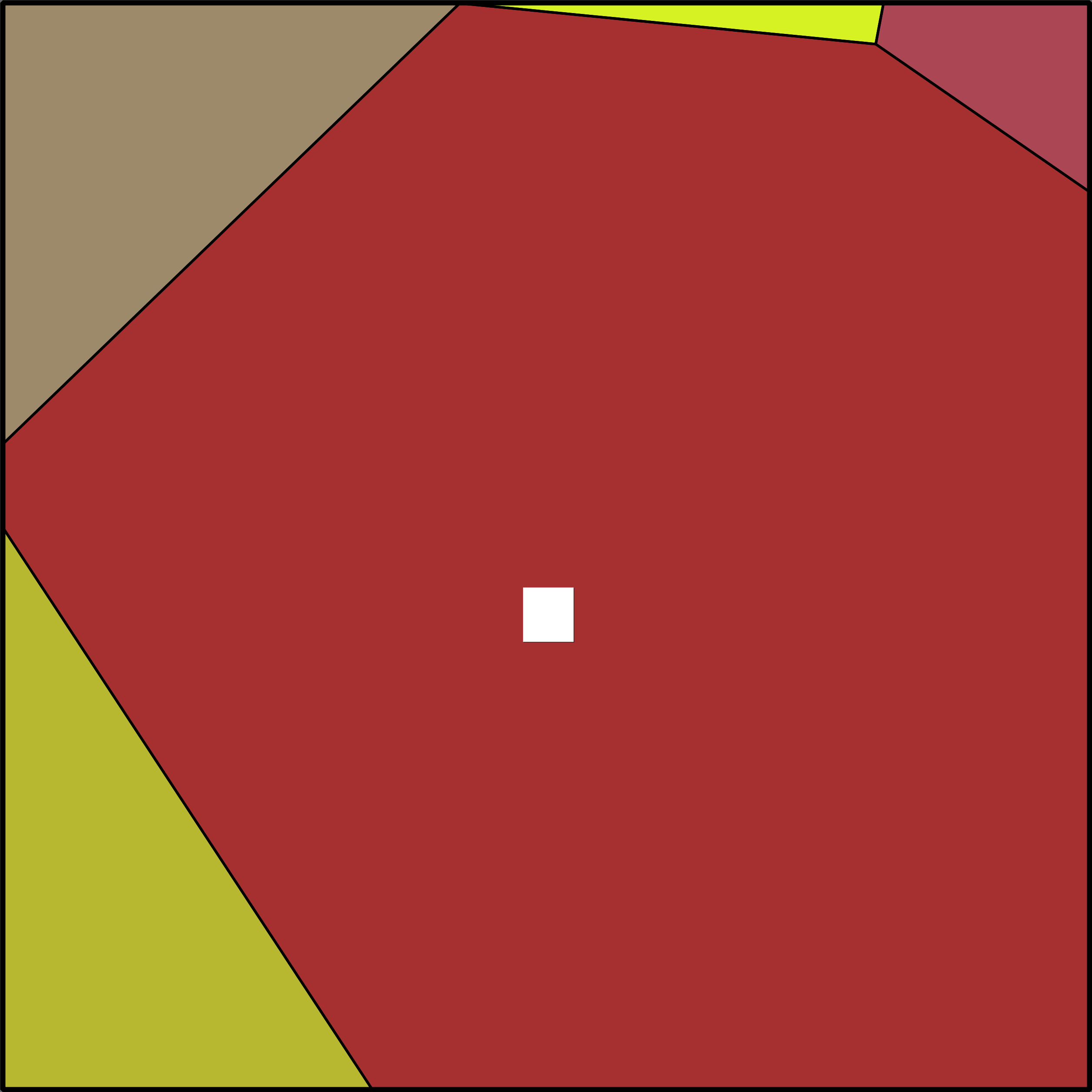 Treemap Press Ctrl-F5