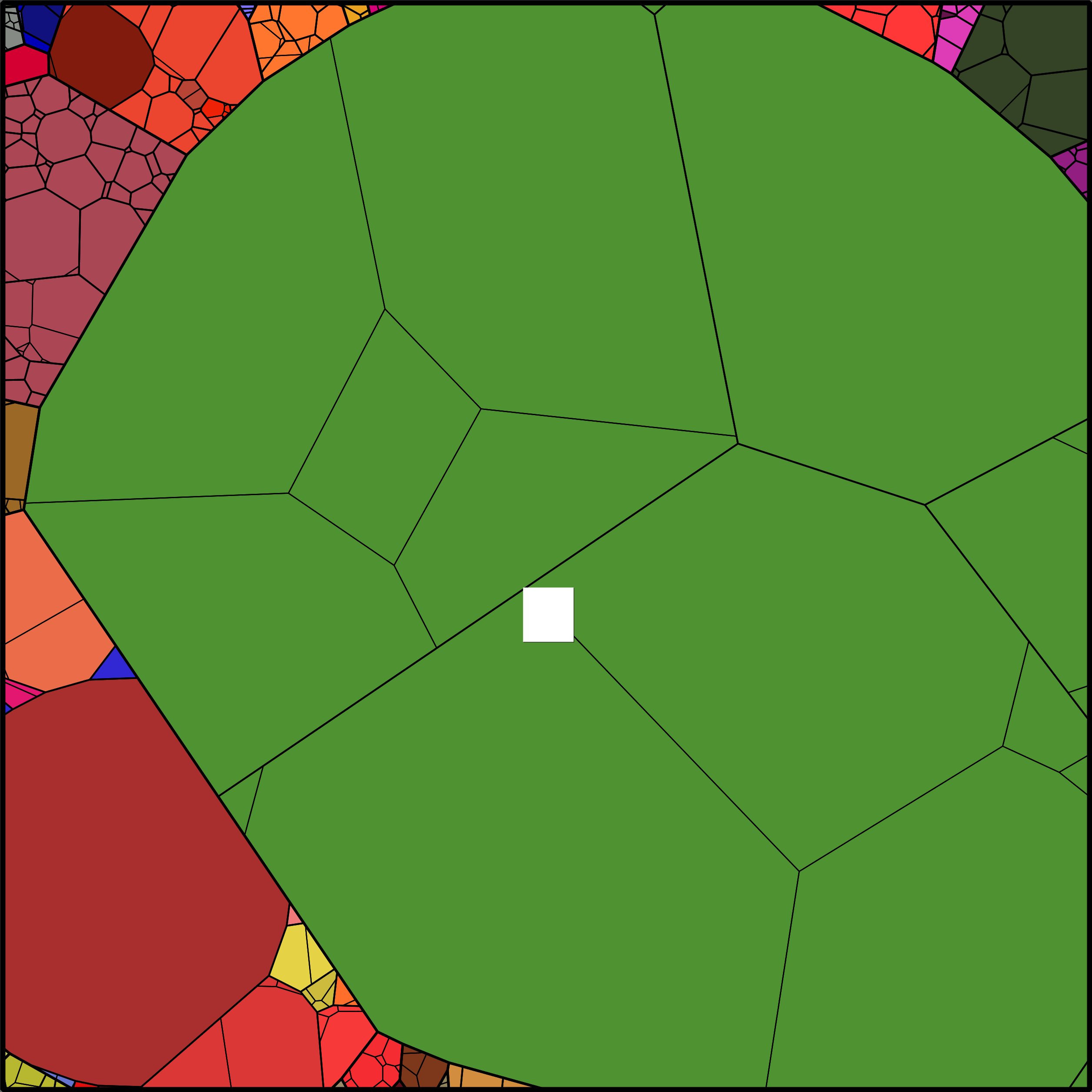 Treemap Press Ctrl-F5