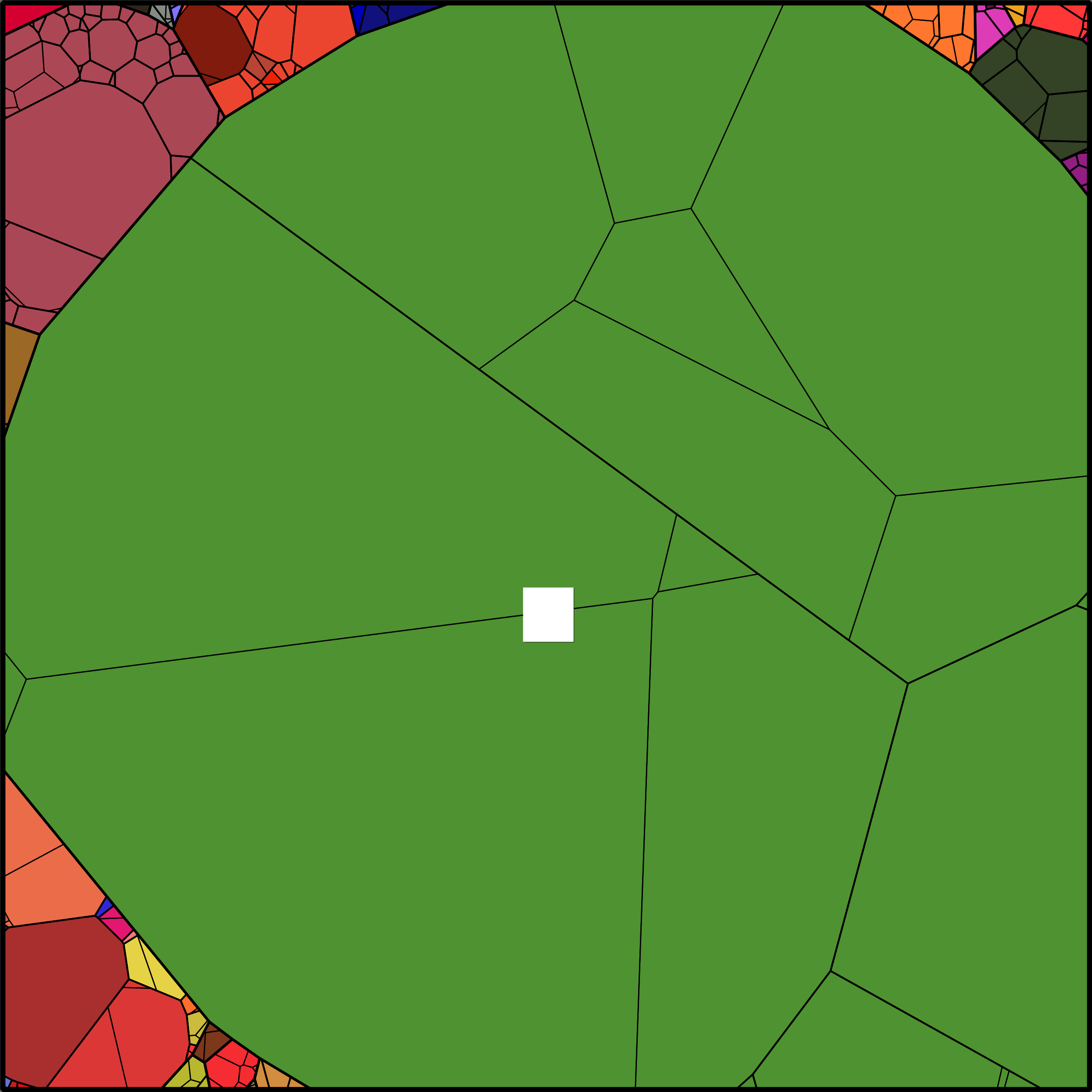 Treemap Press Ctrl-F5