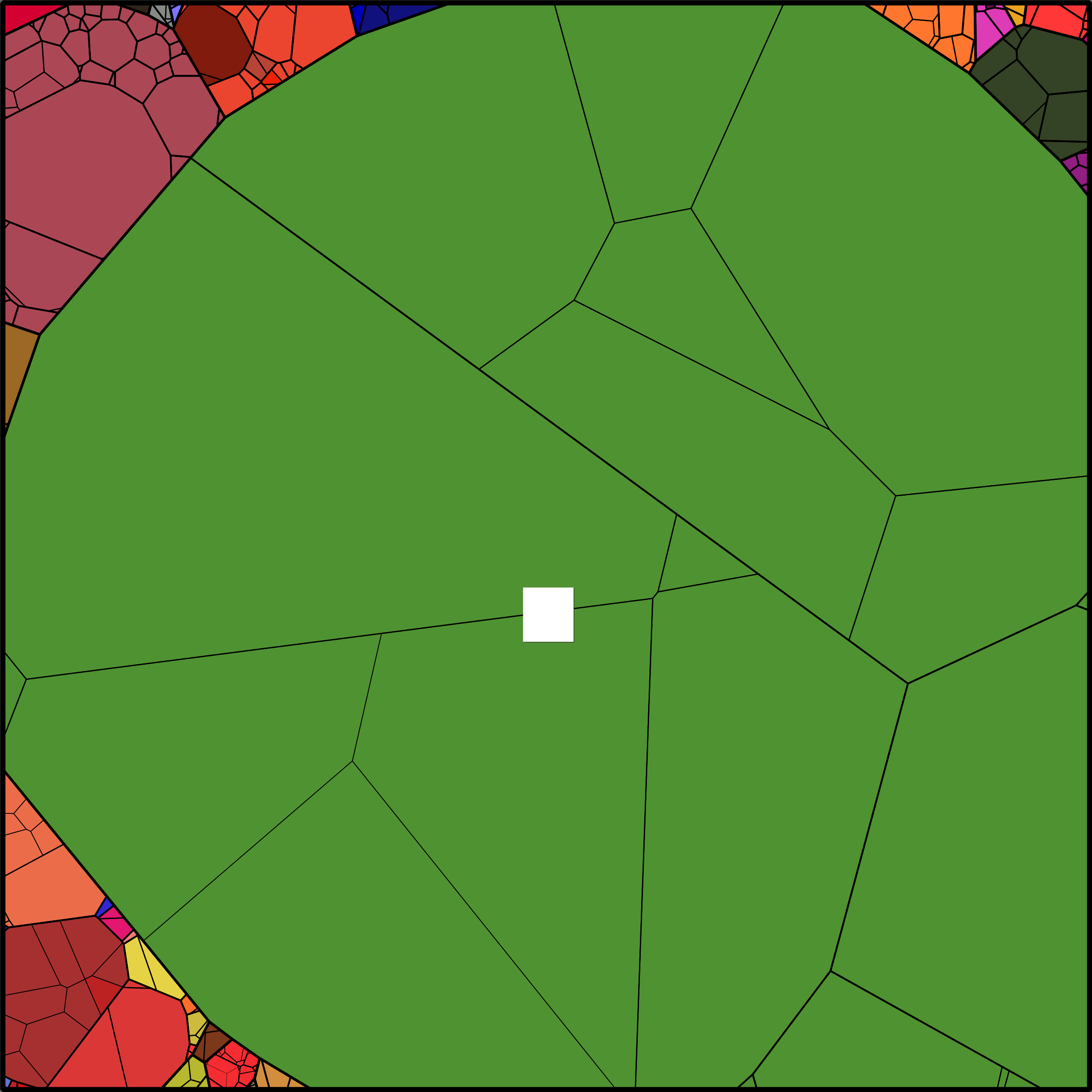 Treemap Press Ctrl-F5