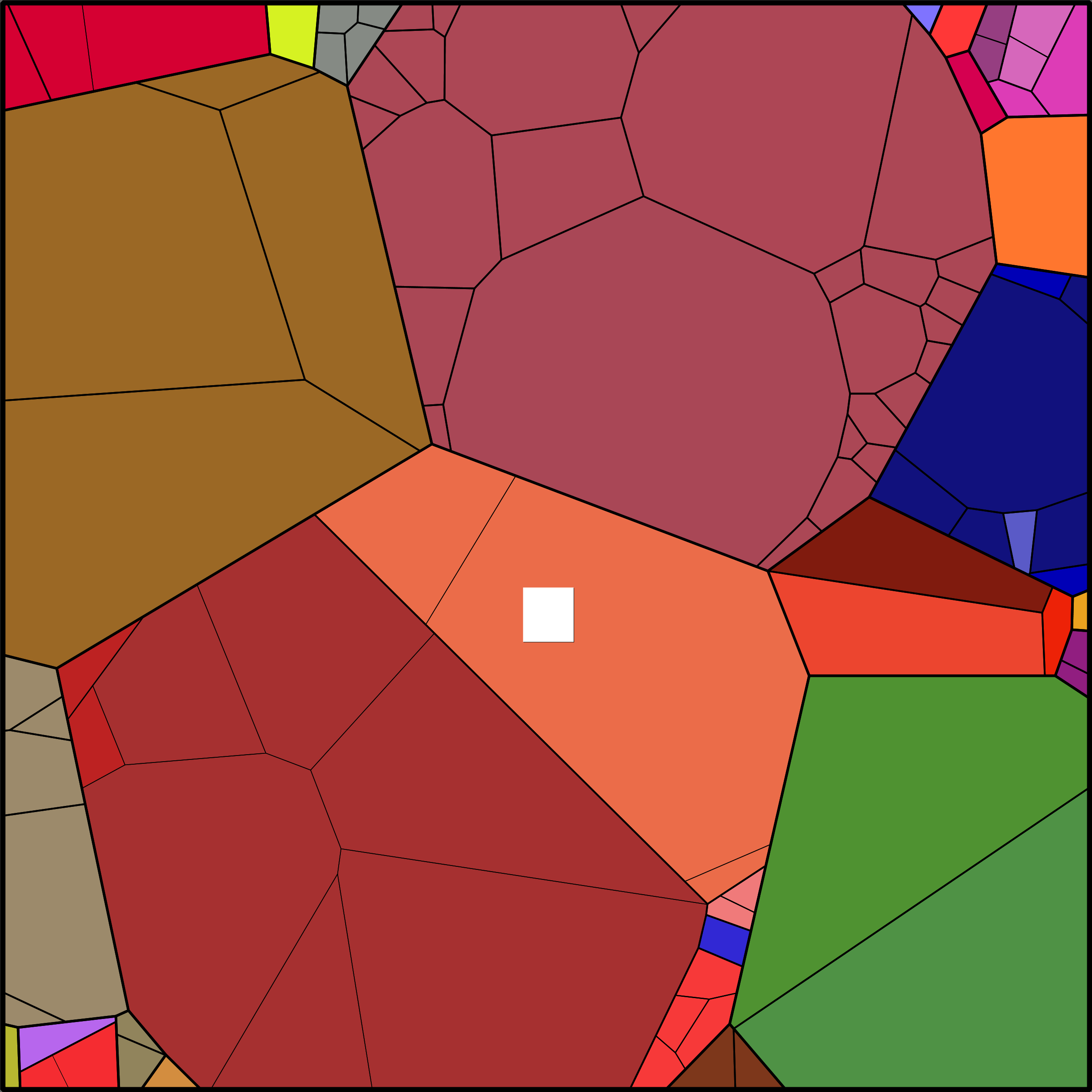 Treemap Press Ctrl-F5