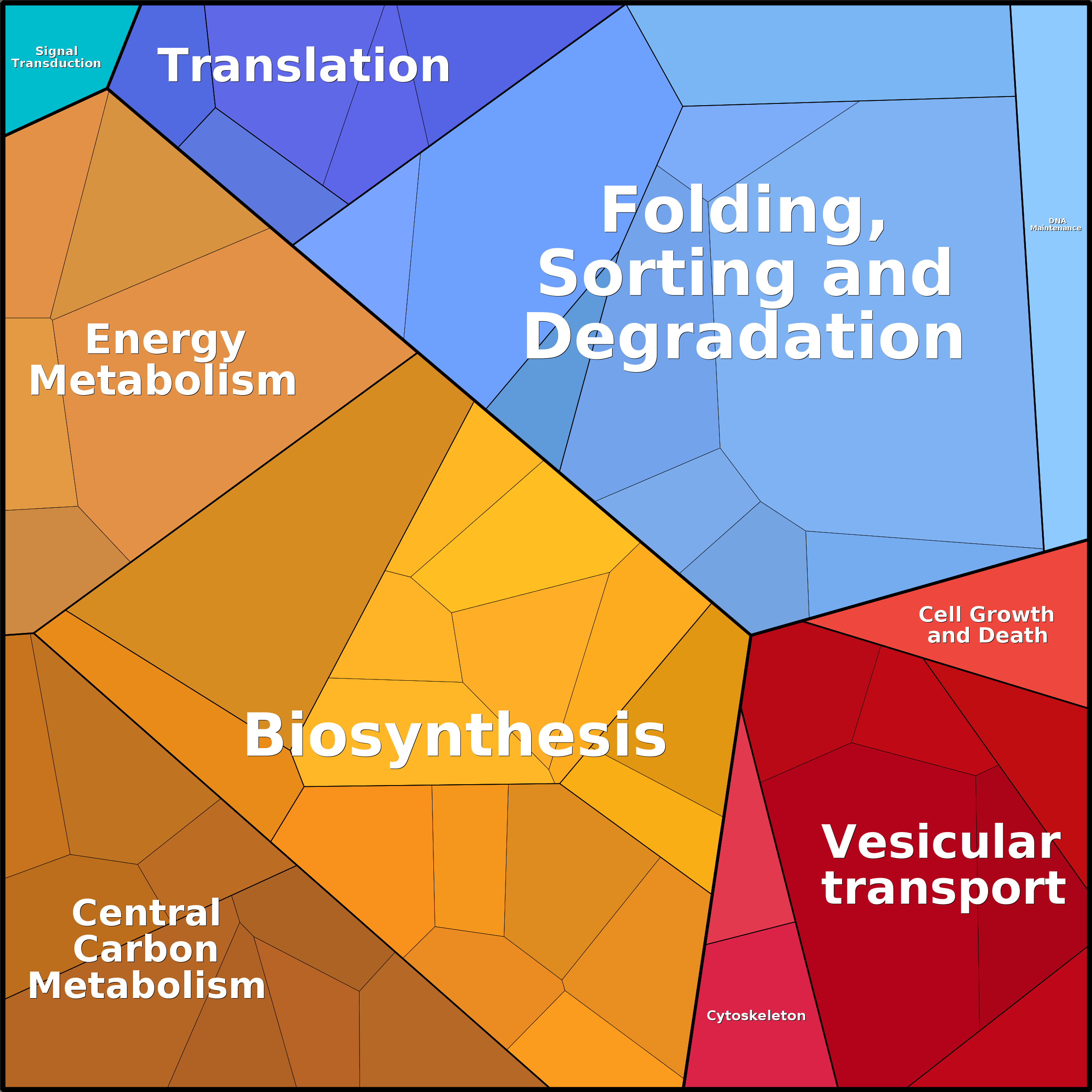 Treemap Press Ctrl-F5