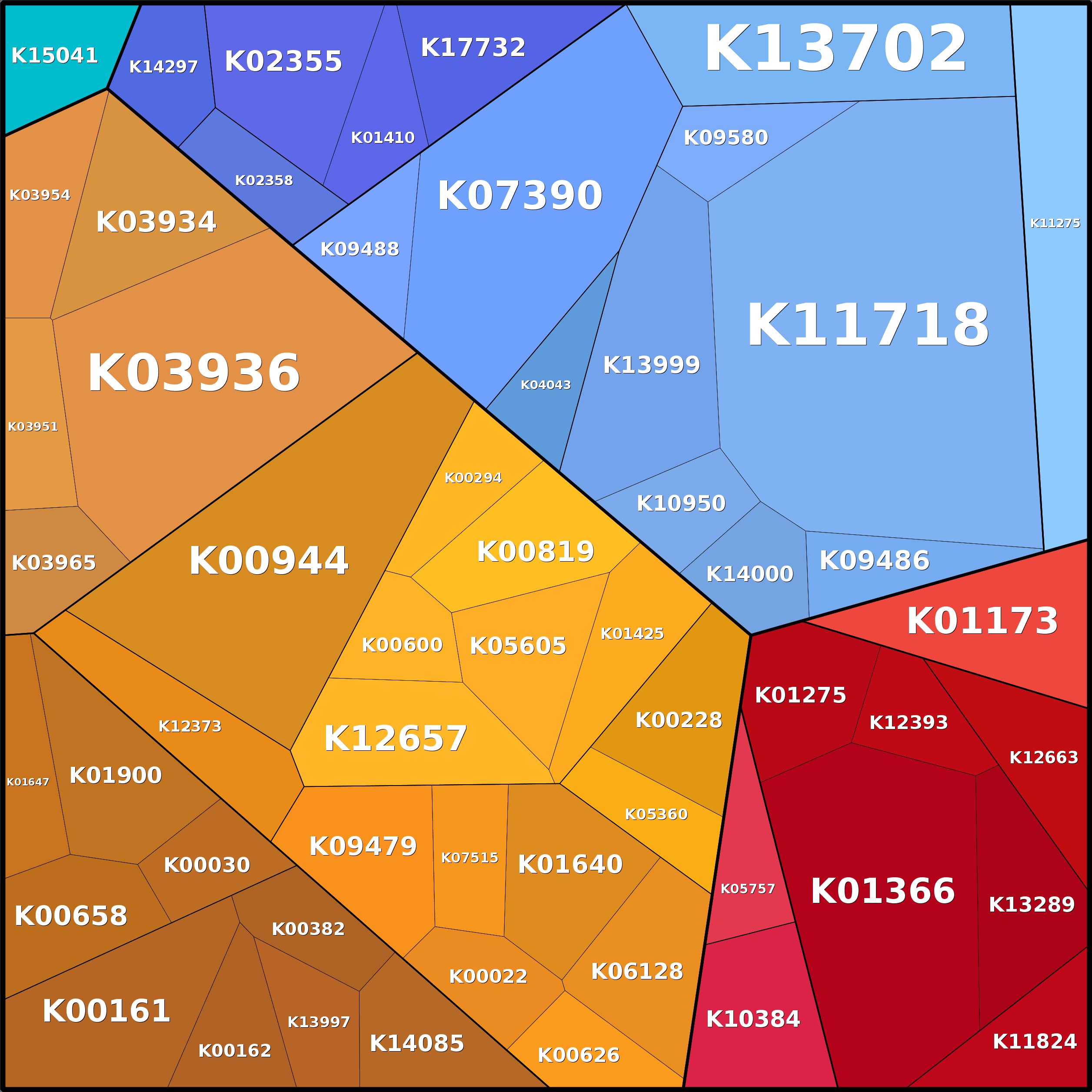 Treemap Press Ctrl-F5