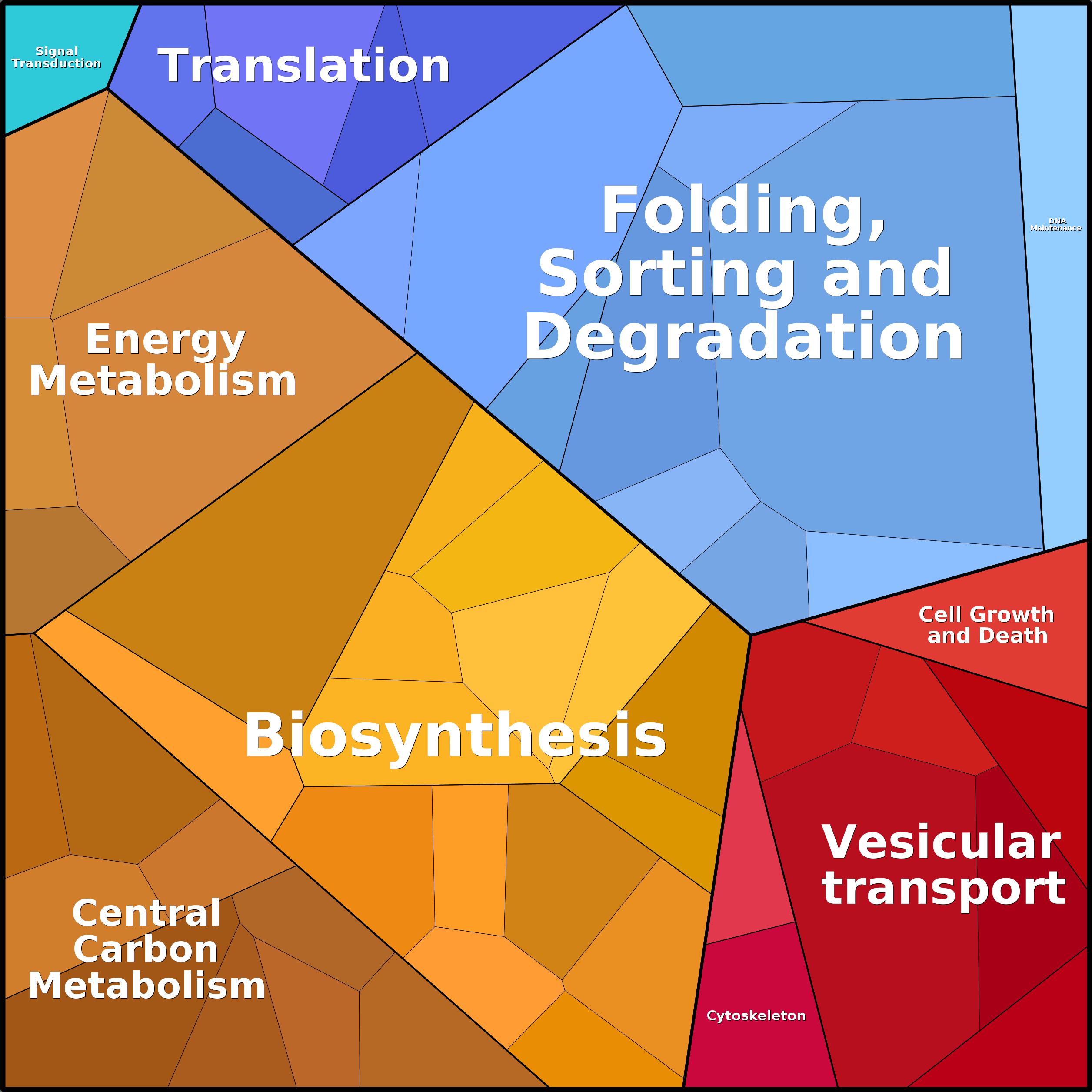 Treemap Press Ctrl-F5