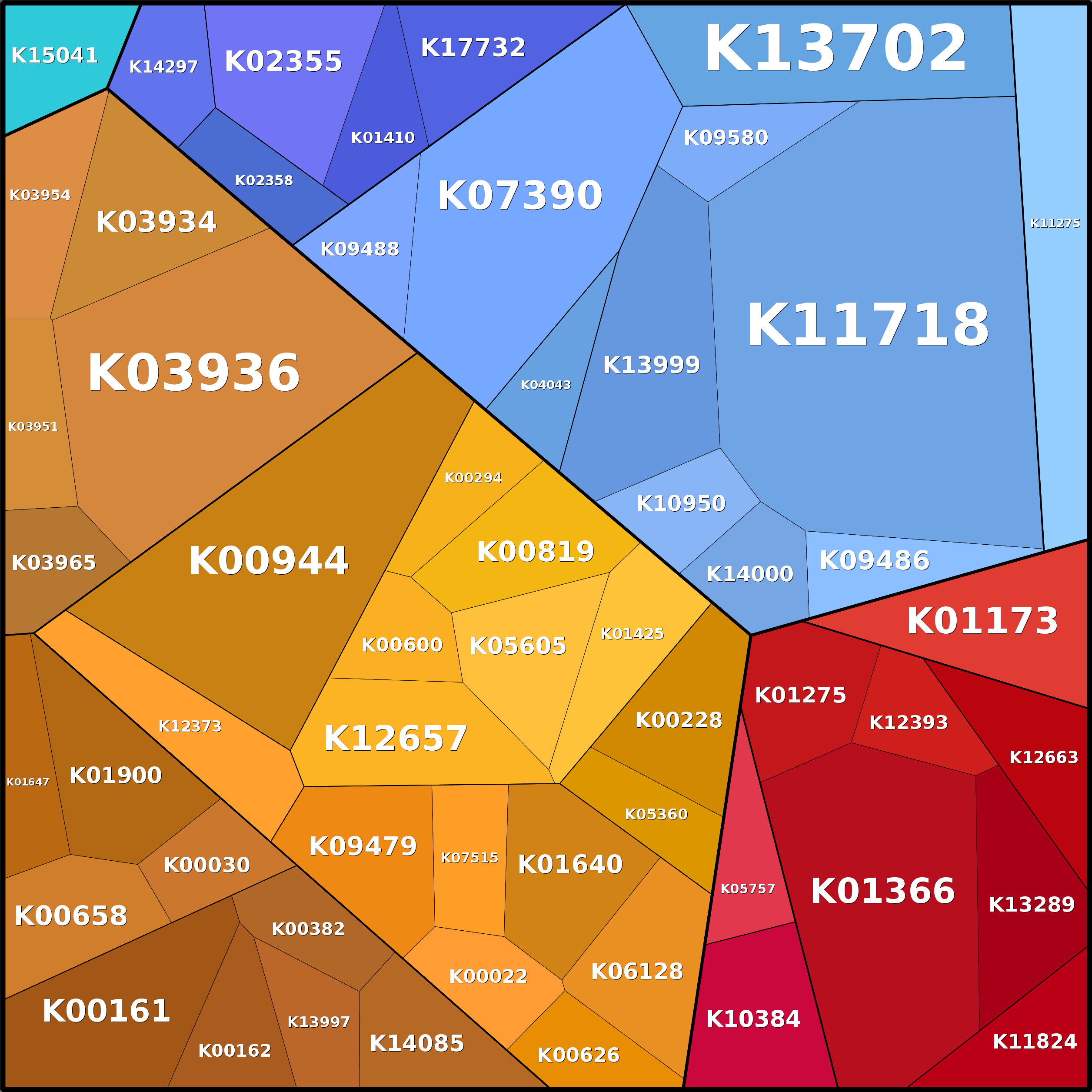 Treemap Press Ctrl-F5