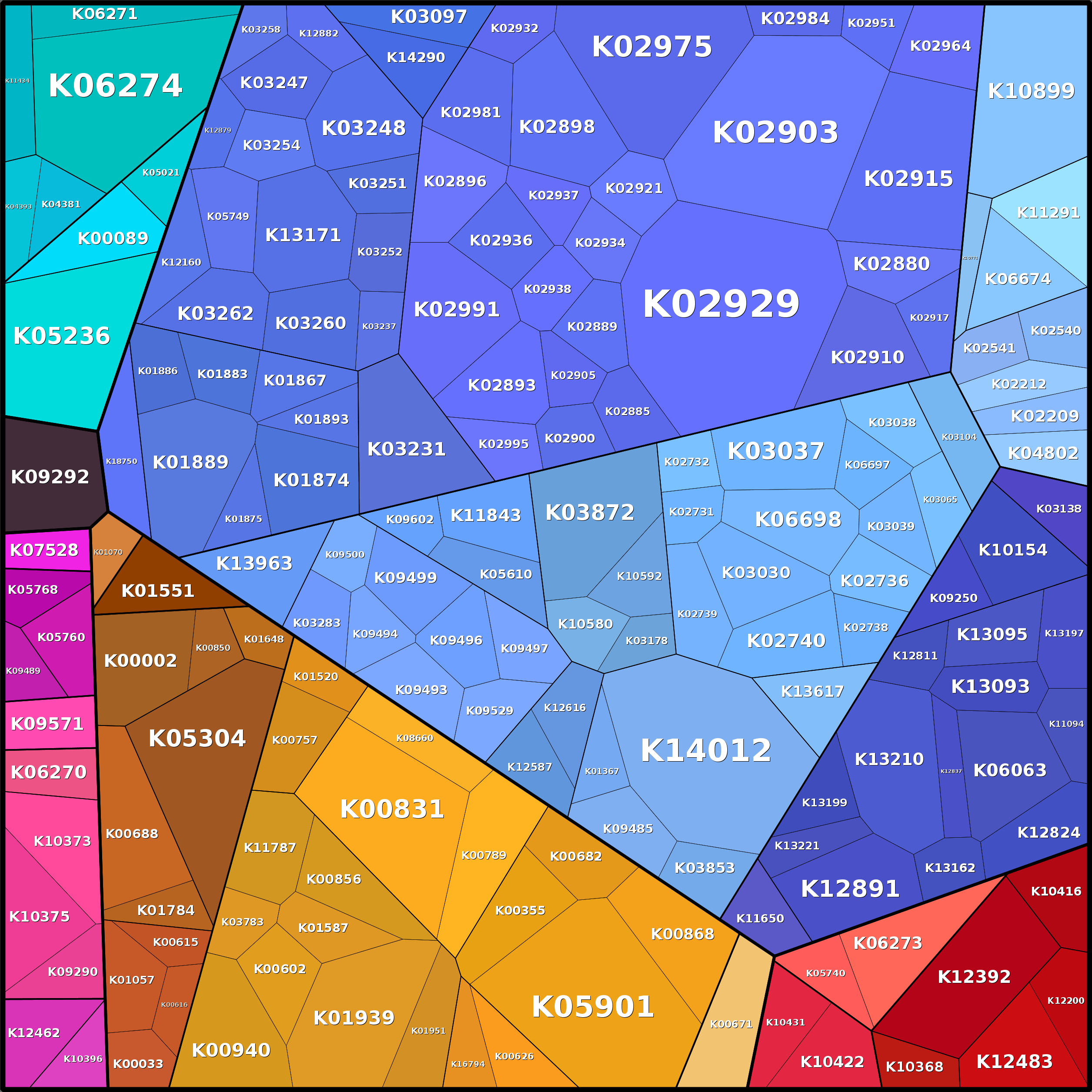 Treemap Press Ctrl-F5