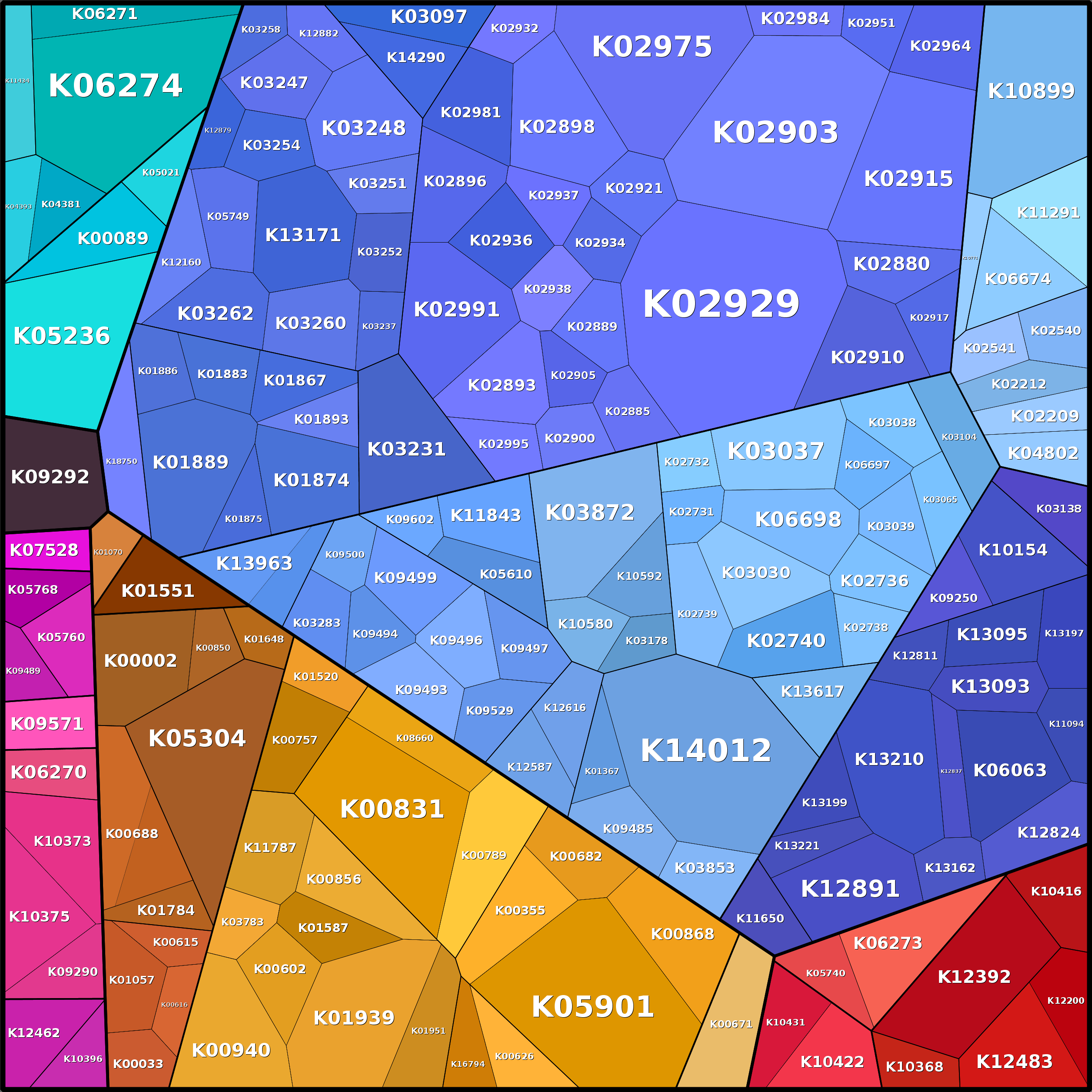 Treemap Press Ctrl-F5