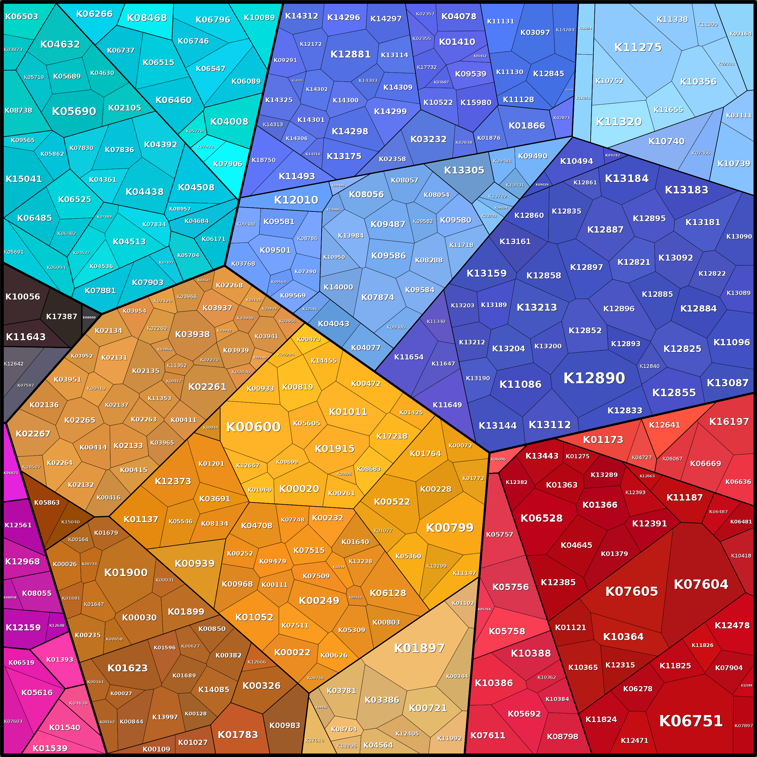 Treemap Press Ctrl-F5