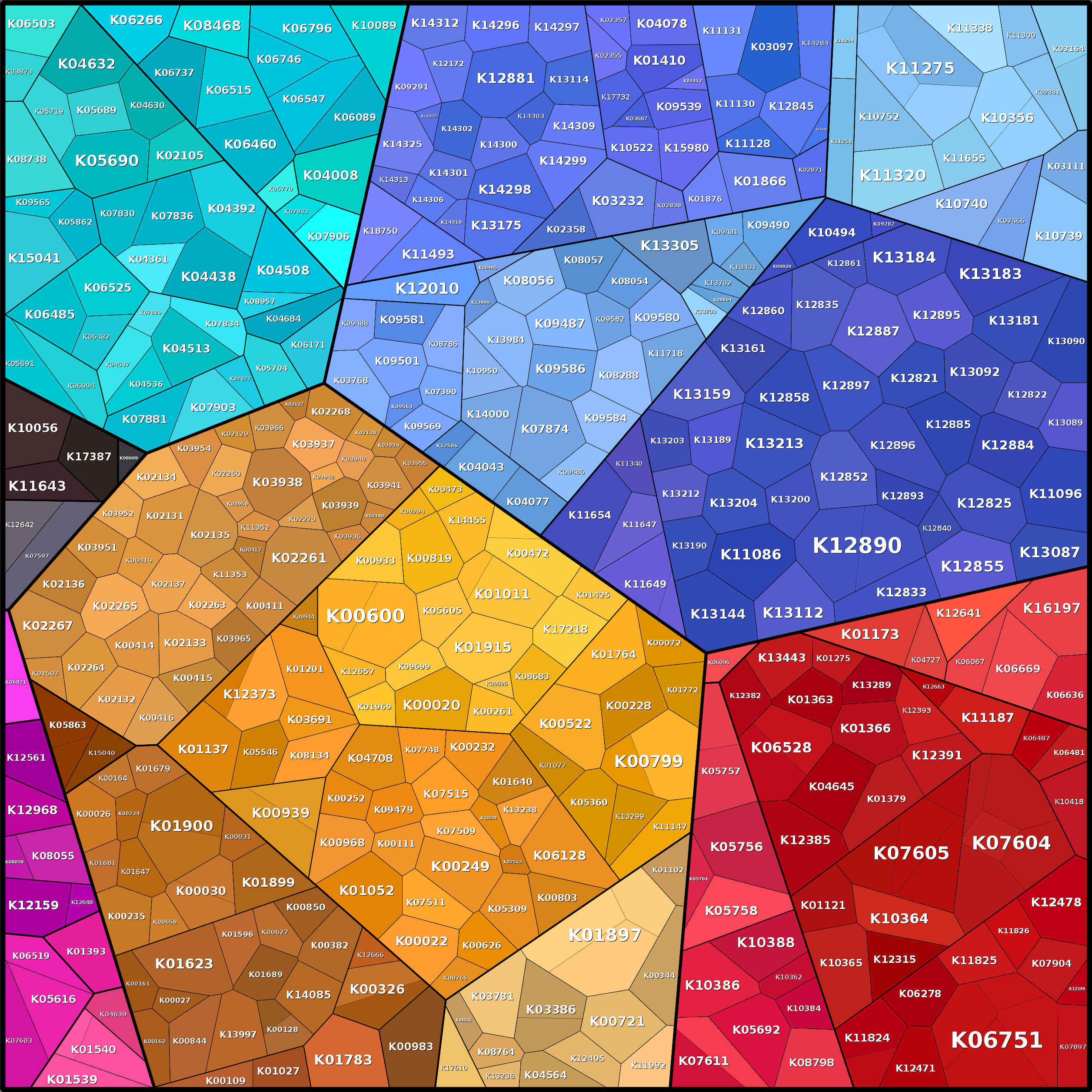 Treemap Press Ctrl-F5