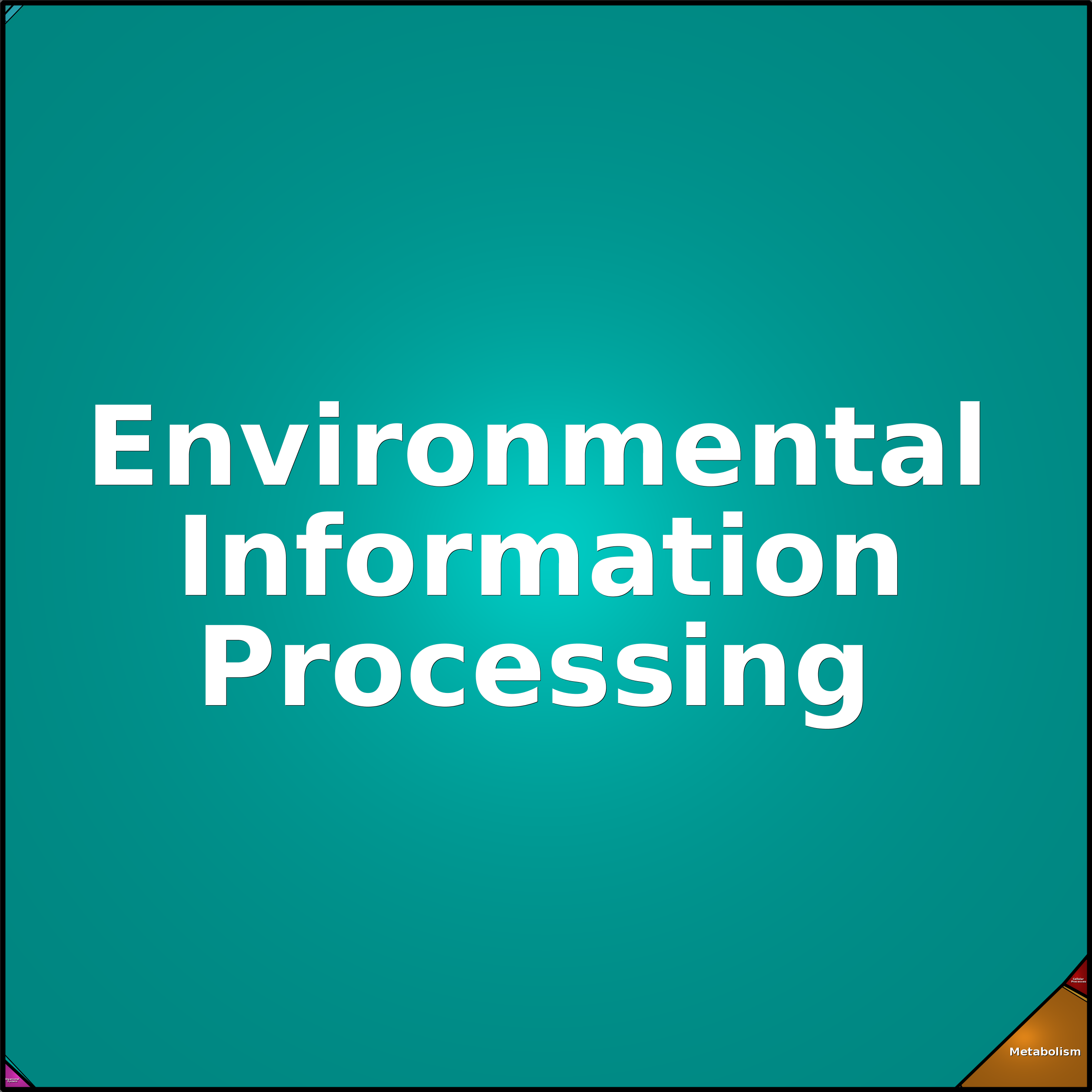 Treemap Press Ctrl-F5