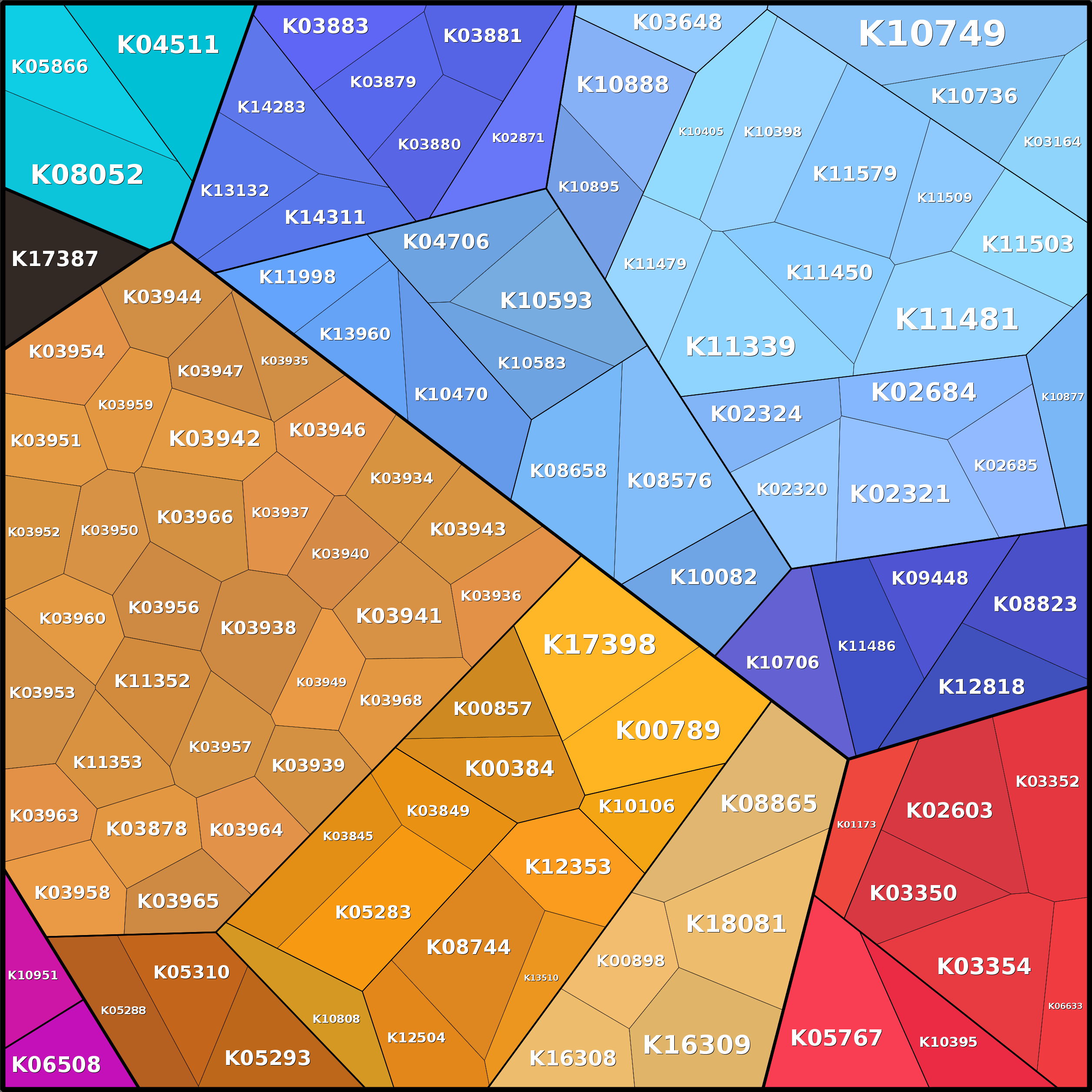 Treemap Press Ctrl-F5