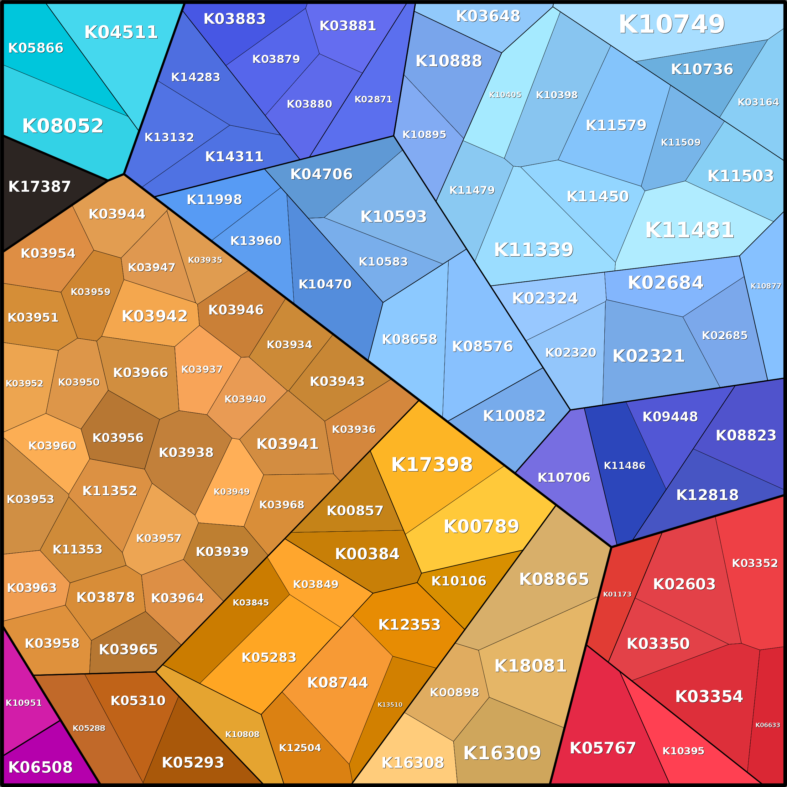 Treemap Press Ctrl-F5