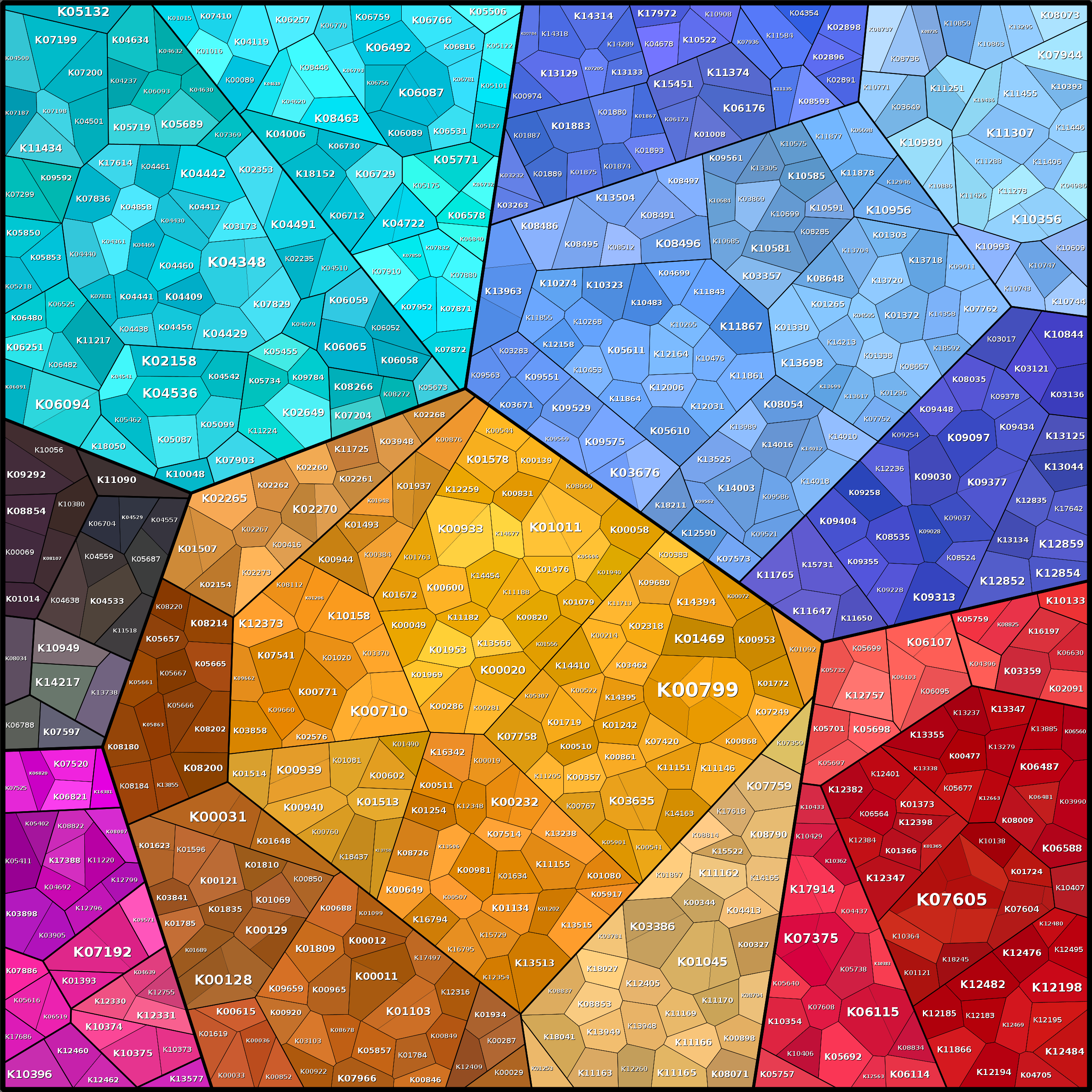 Treemap Press Ctrl-F5