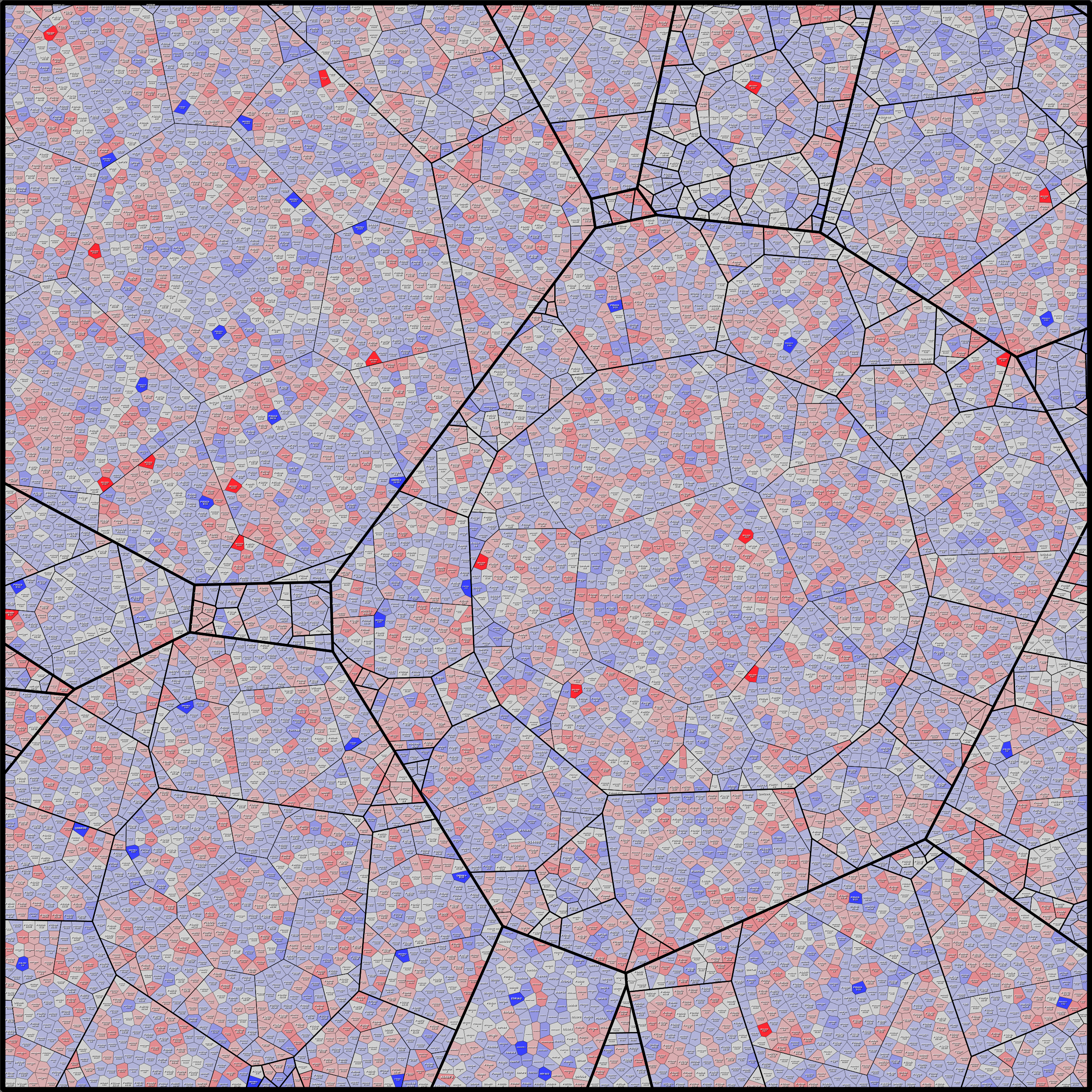 Treemap Press Ctrl-F5