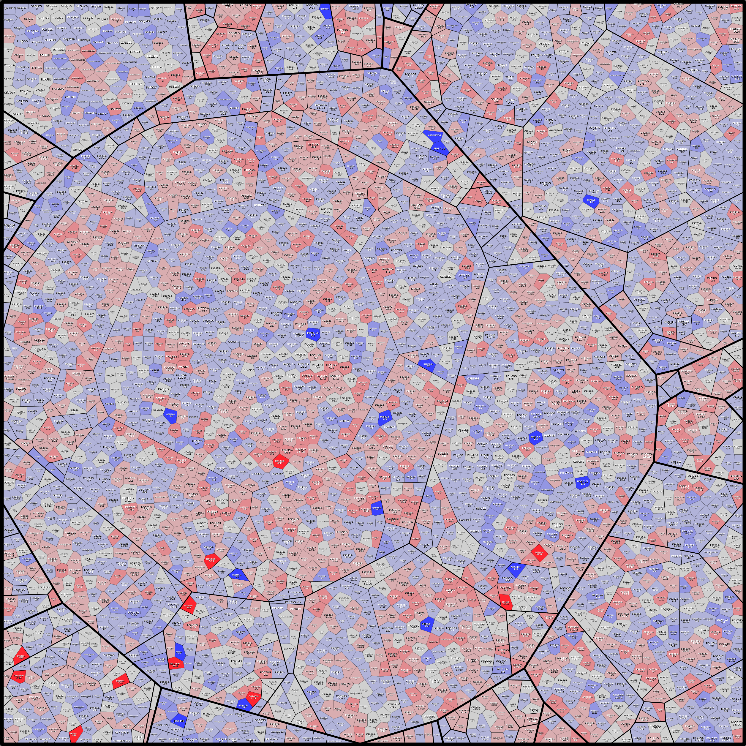 Treemap Press Ctrl-F5