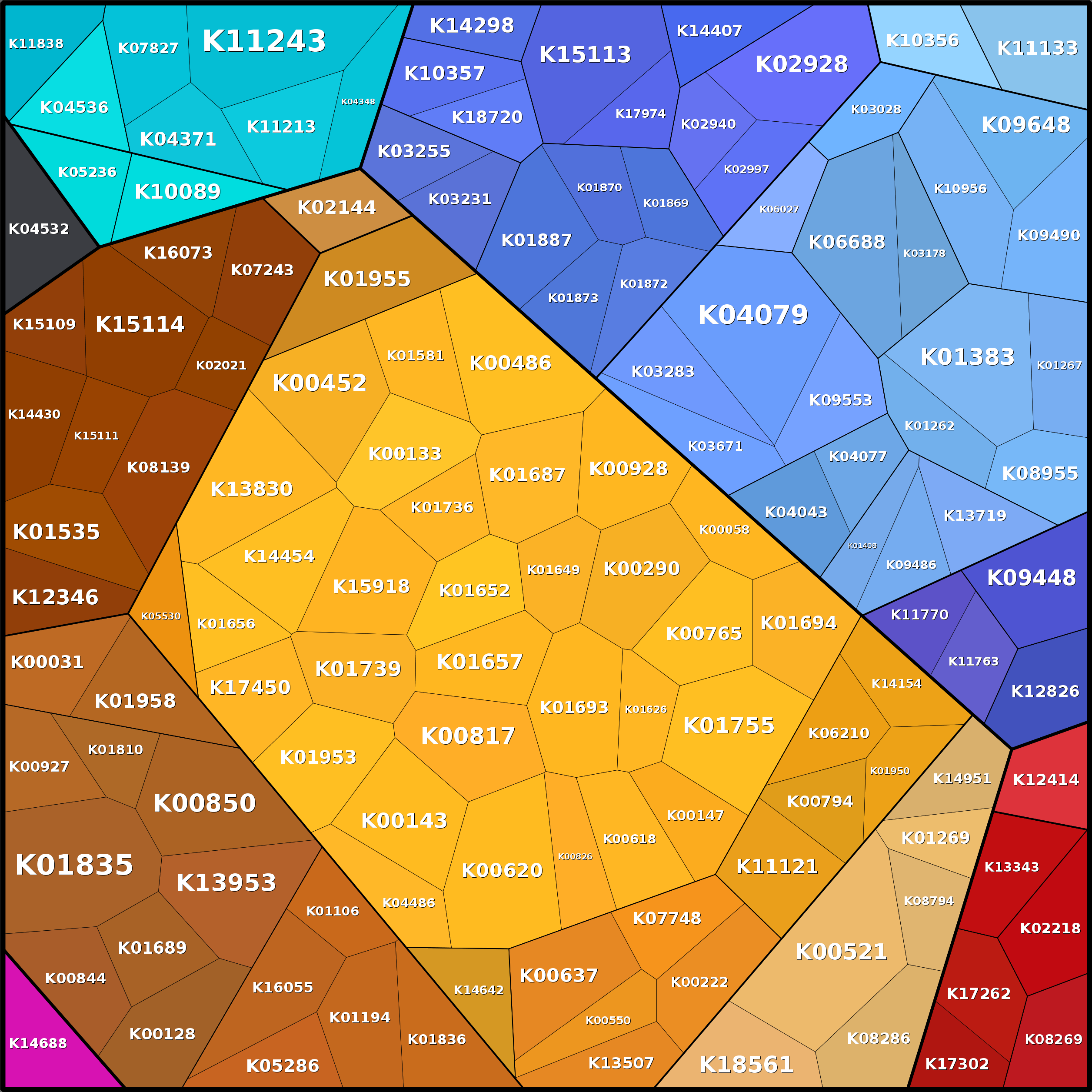 Treemap Press Ctrl-F5