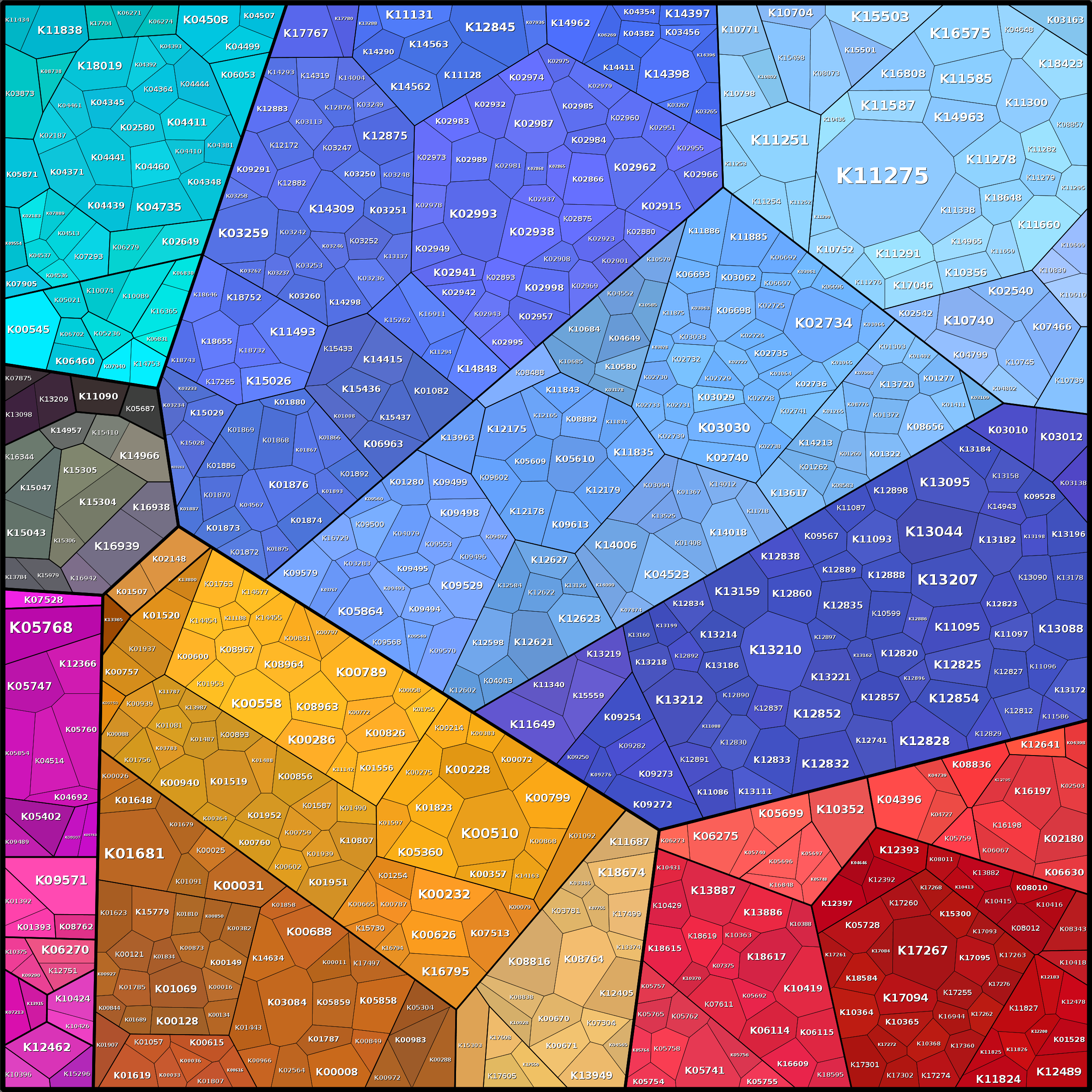 Treemap Press Ctrl-F5