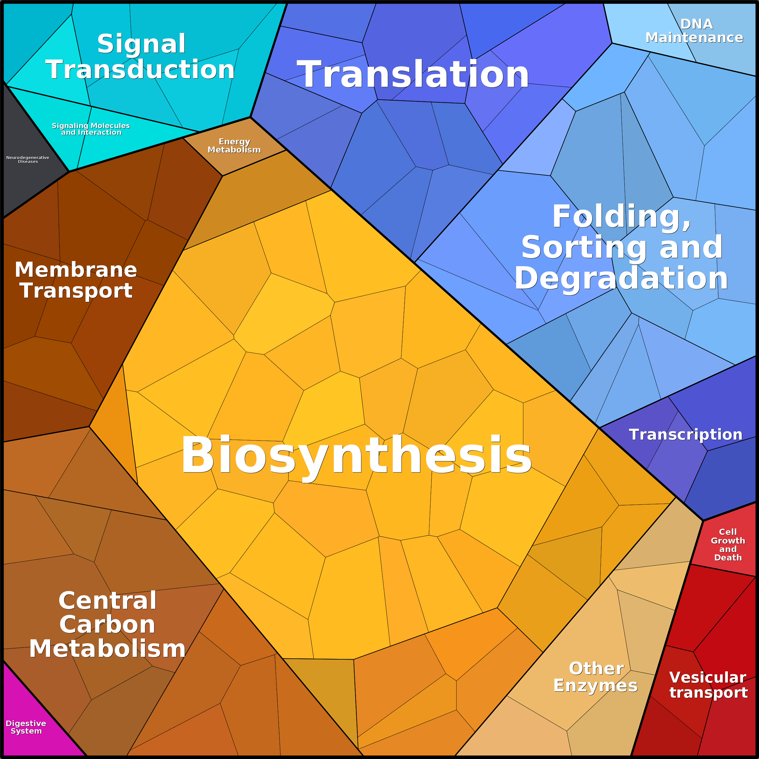 Treemap Press Ctrl-F5