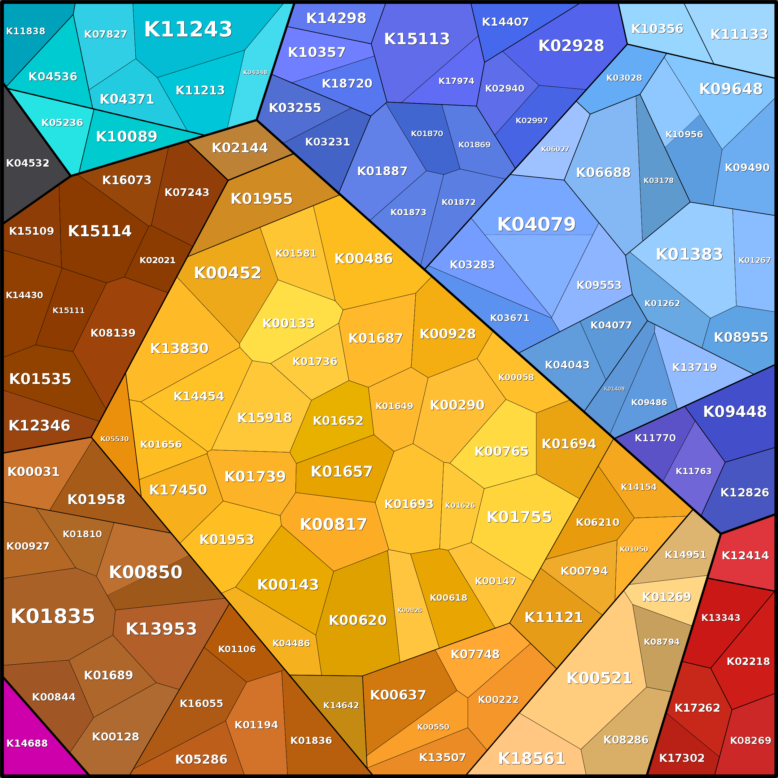 Treemap Press Ctrl-F5