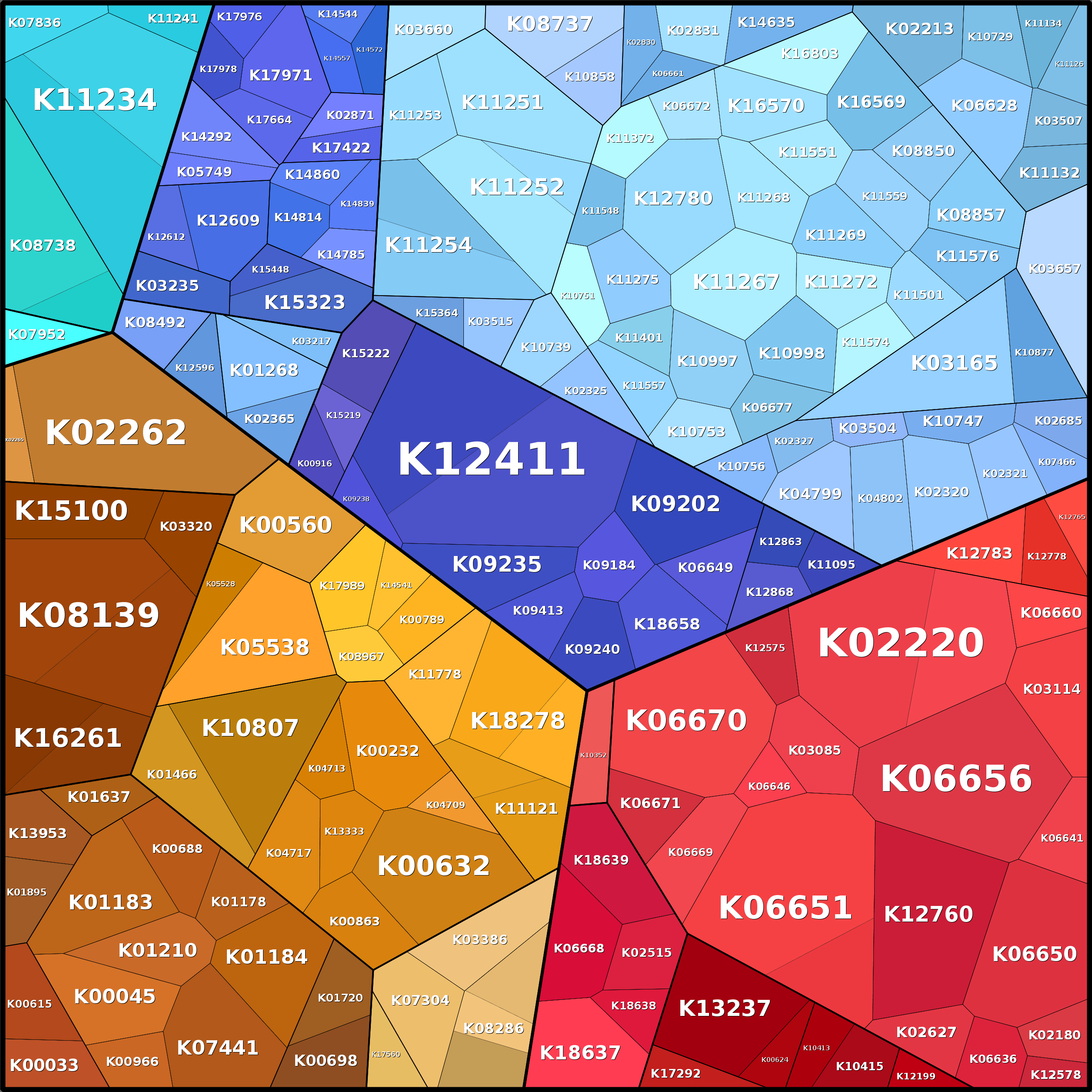 Treemap Press Ctrl-F5