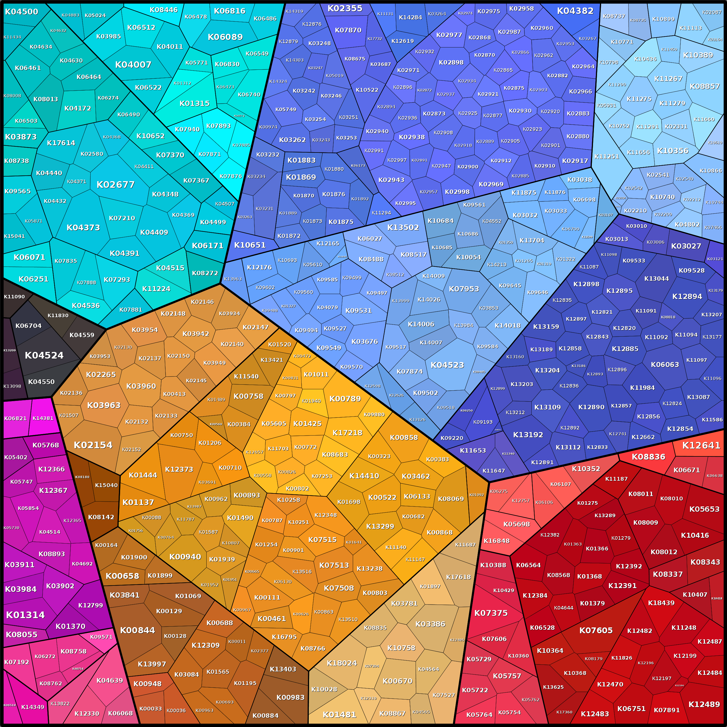 Treemap Press Ctrl-F5