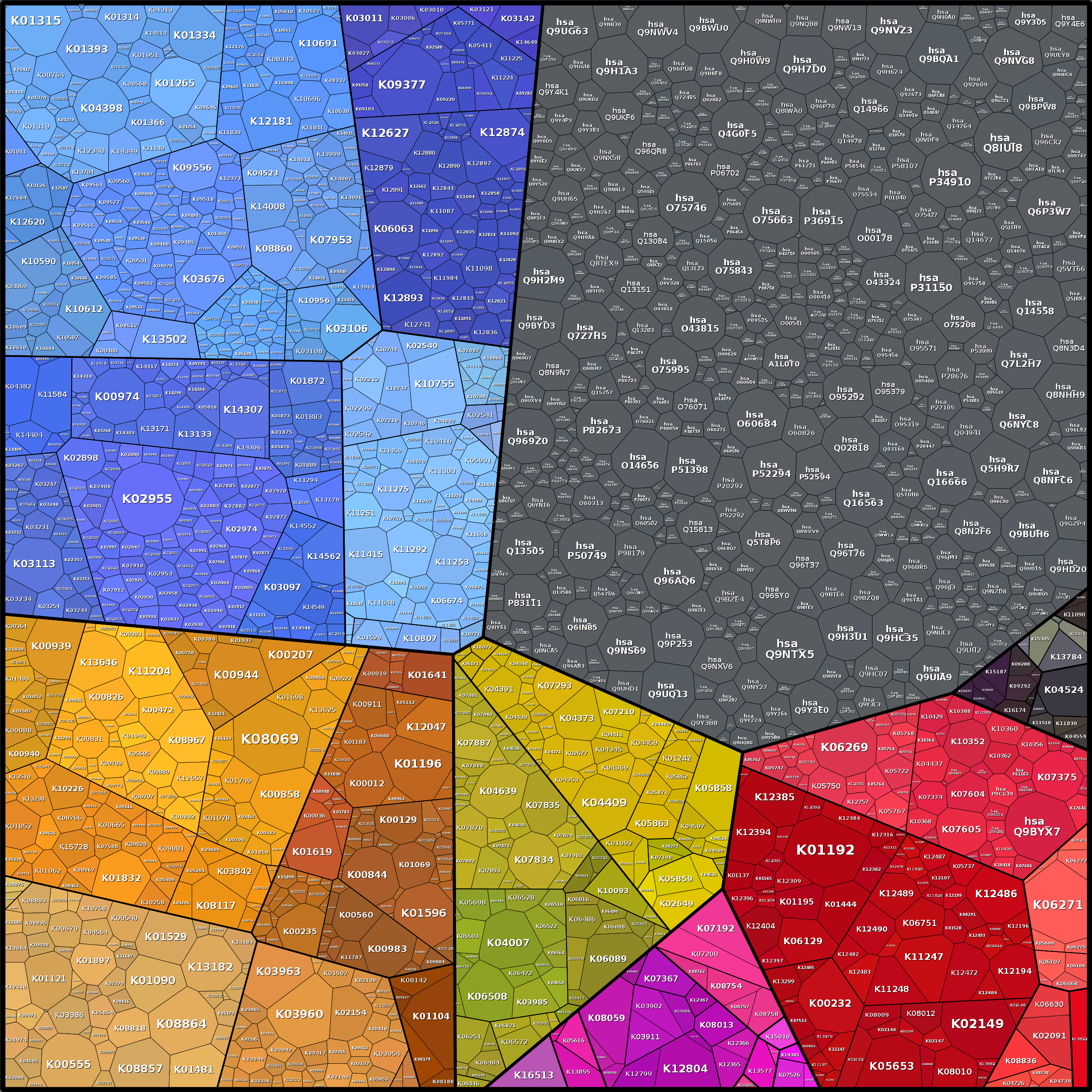 Treemap Press Ctrl-F5