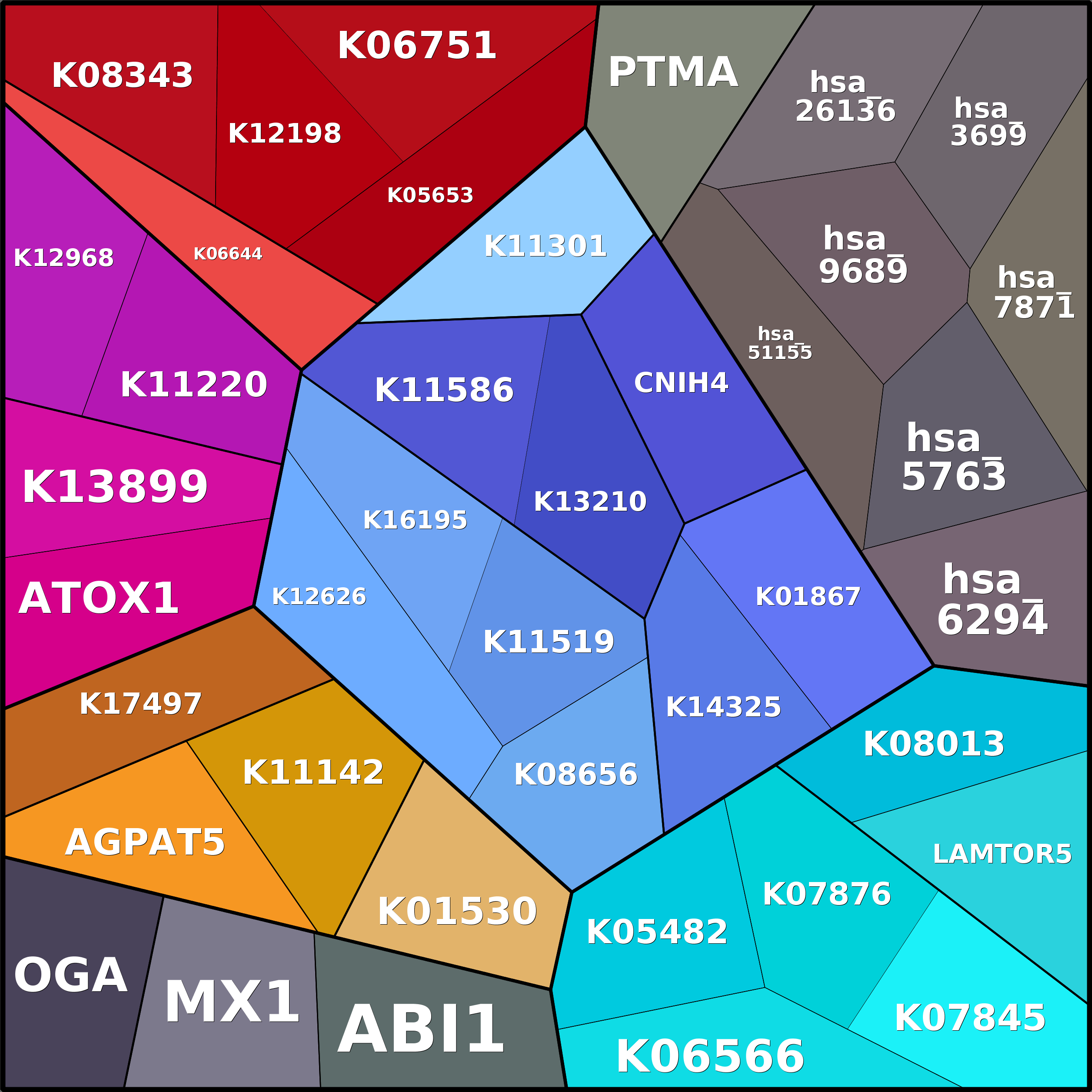 Treemap Press Ctrl-F5